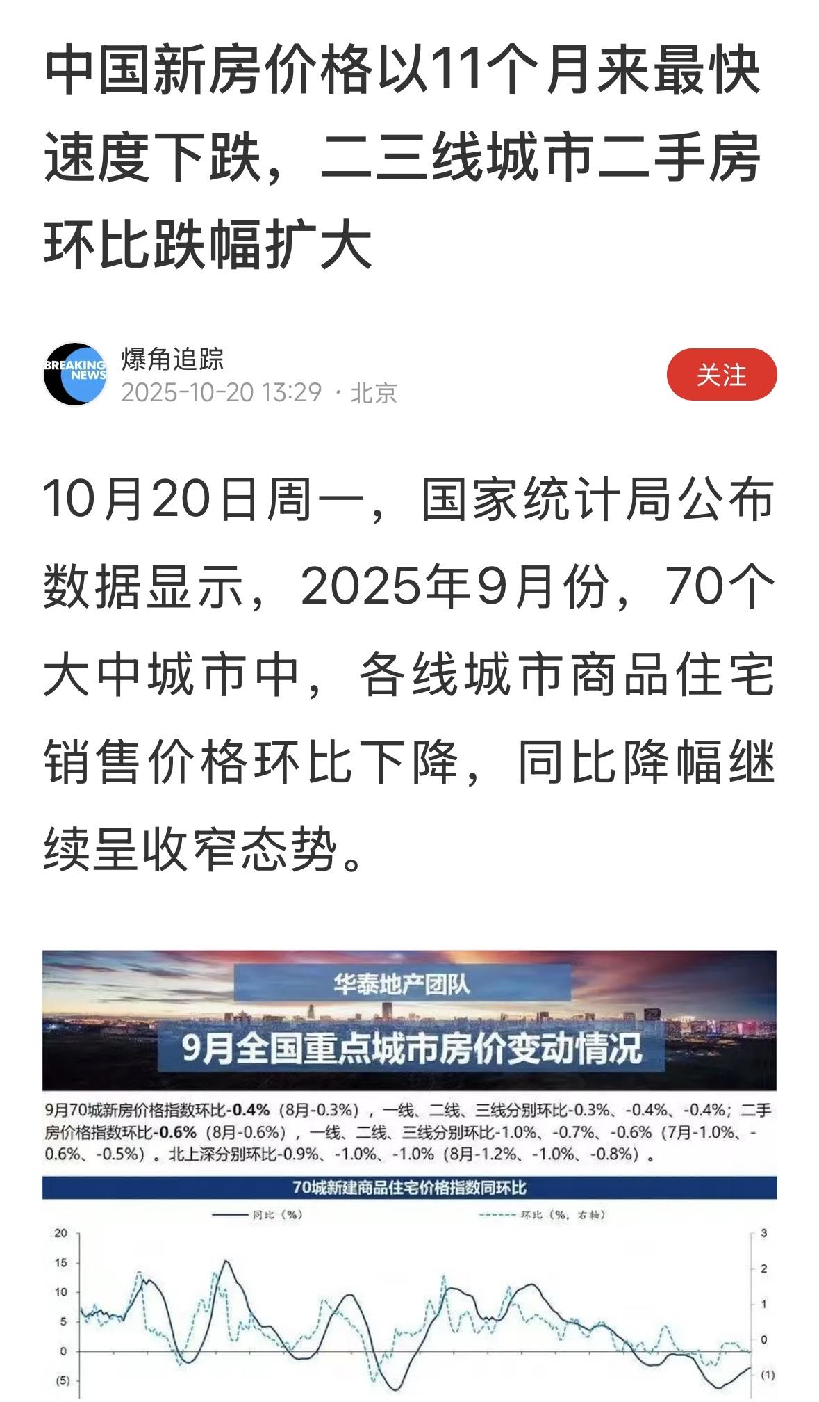 坚持止跌回稳，就让他去吧！