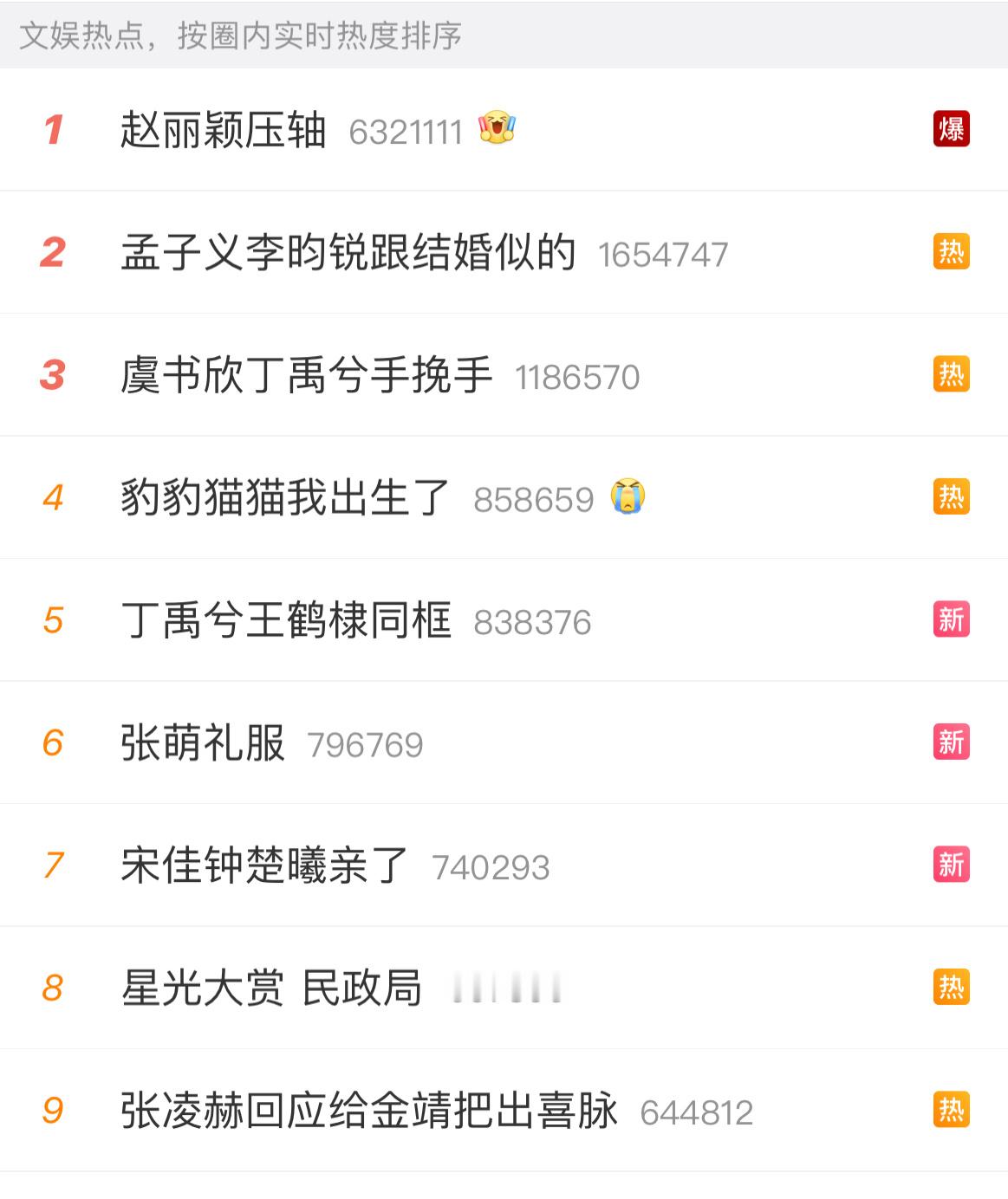 各路cp麦太狠了好难受…成天出生出生的好像催生的暗广😅 