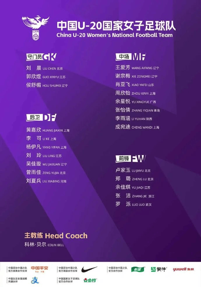 U20女足亚洲杯即将开战，中国队参赛23人大名单出炉