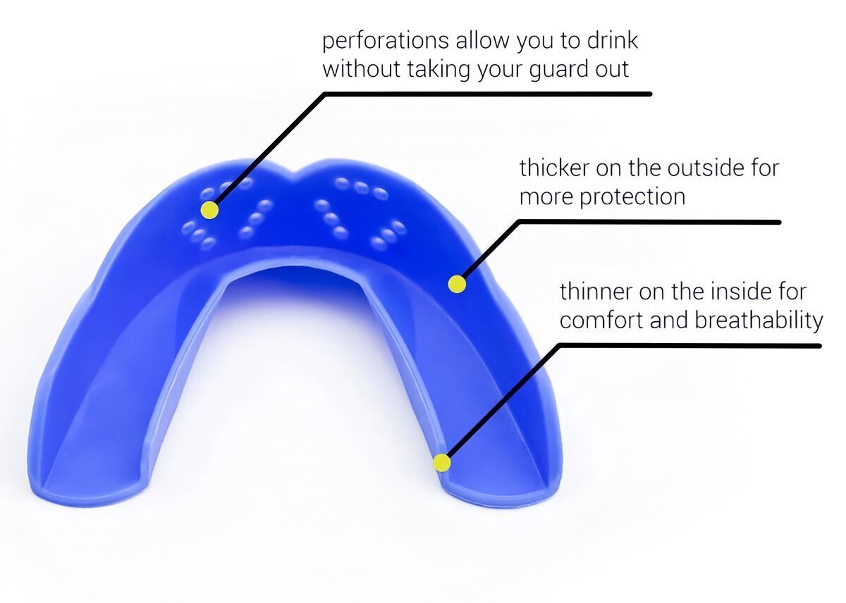 谷爱凌比赛时咬的是什么外行看是牙套，内行知道是“隐形安全气囊”。2-4毫米硅胶，