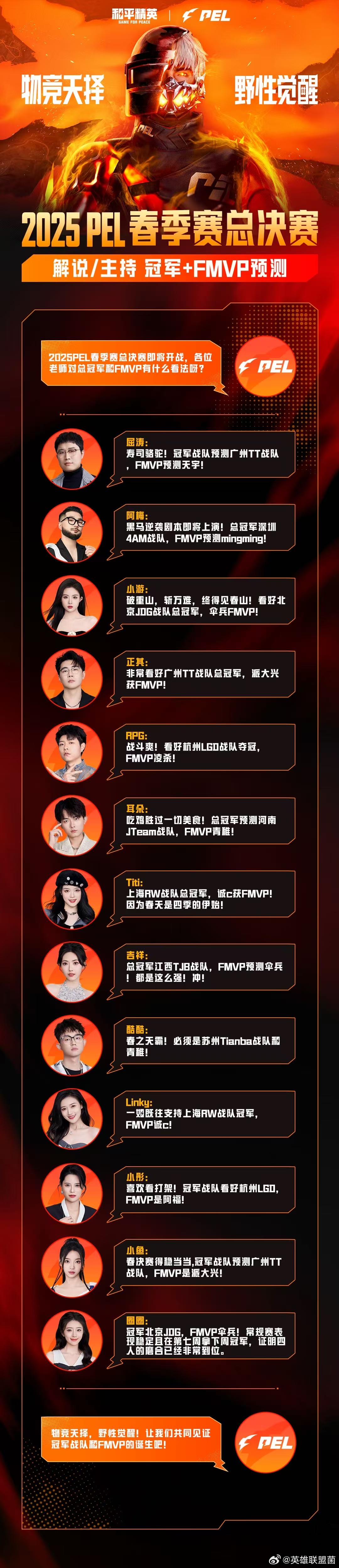 2025PEL春季赛总决赛预测活动来咯，快来为你支持的选手加油打call吧！我是
