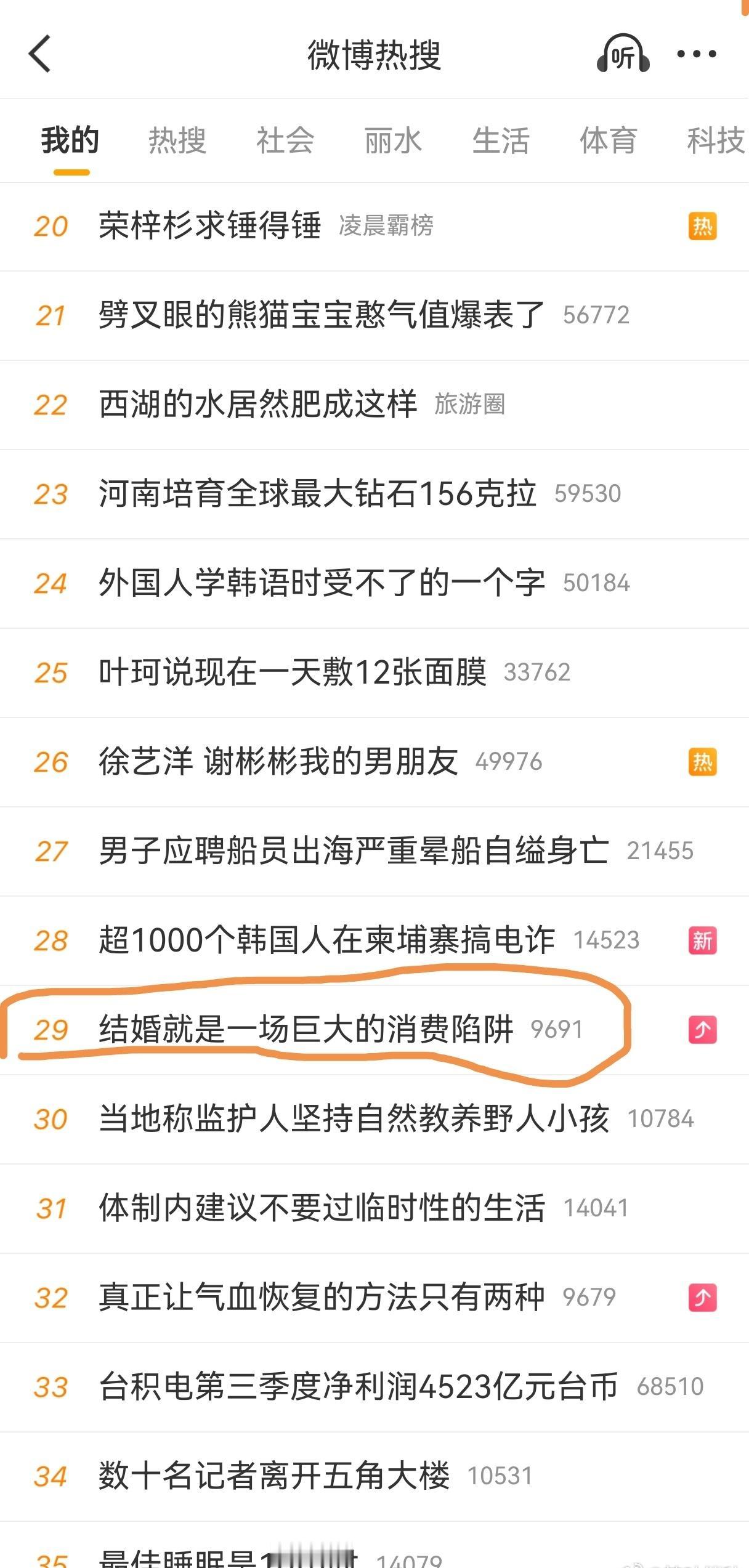 这是又开始鼓动渲染恐婚？结婚就是一场巨大的消费陷阱 这种话题想要传递的是什么信息