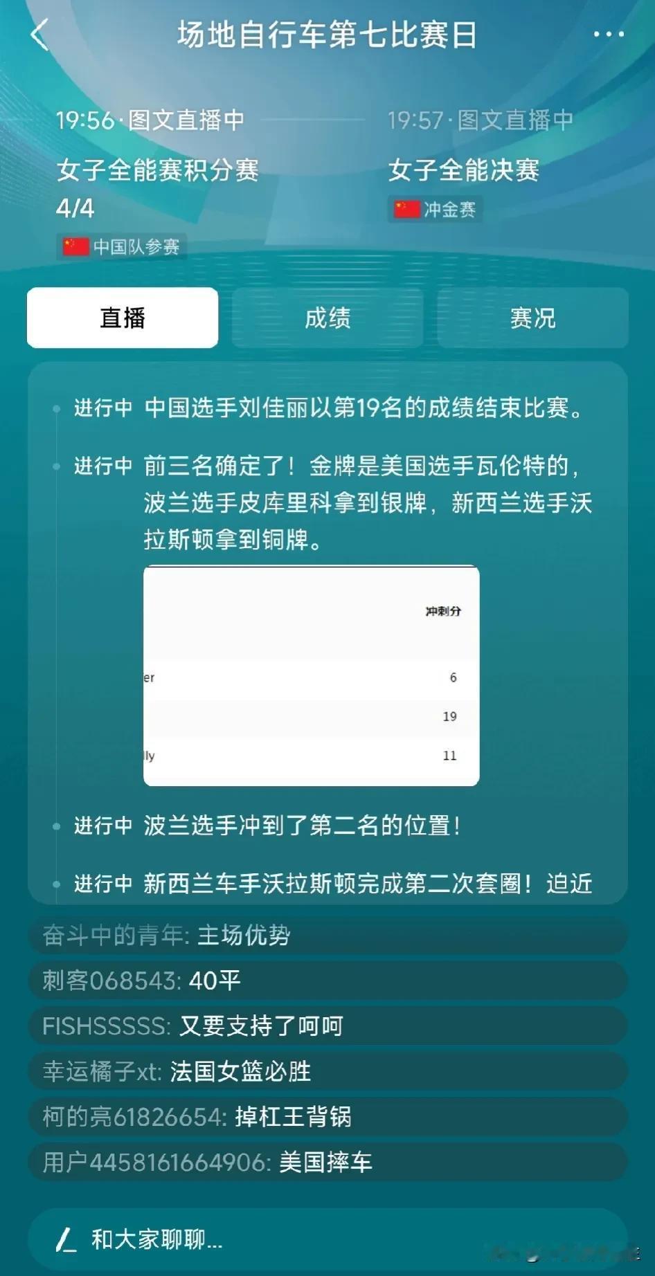 我去，没想到关键点在自行车，这里写着中国夺金点，结果居然是美国金牌[泪奔][泪奔