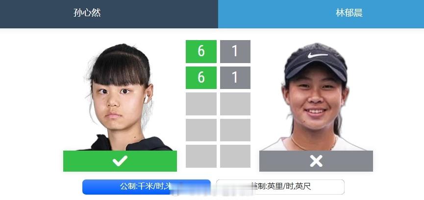 孙心然温网送双油条晋级温网青少年女单首轮，头号种子孙心然以6-1 6-1战胜中国