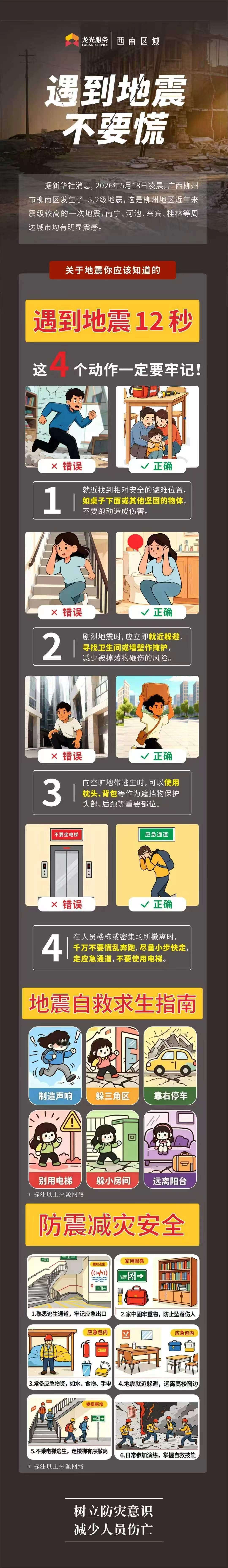 柳州再发生地震刚刚柳州又5.2地震了，我的天呐，南宁震感很强烈，这已经是第二次5
