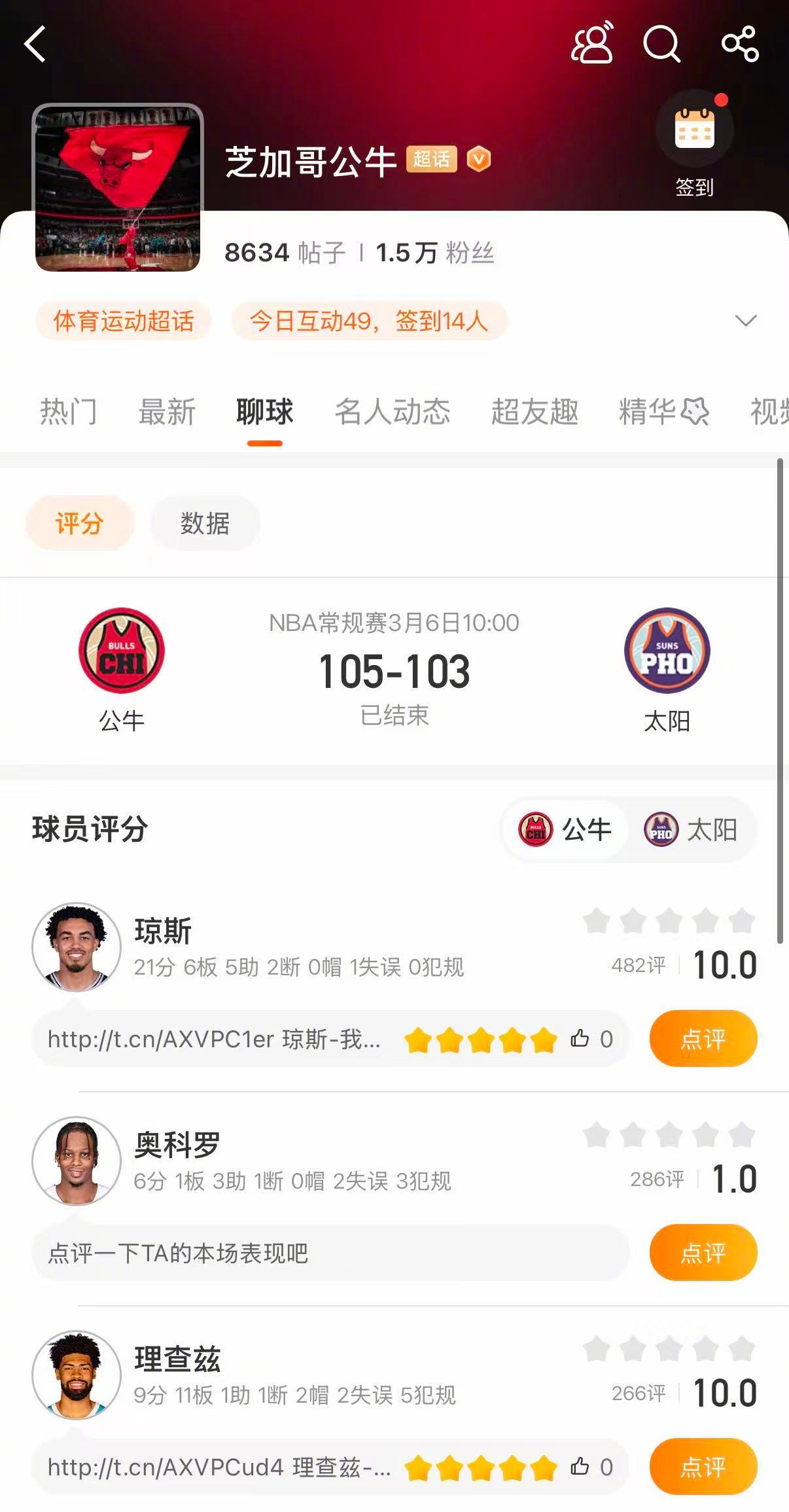 公牛战胜太阳 公牛105-103战胜太阳。塞克斯顿30分，琼斯21分，亚布塞莱1