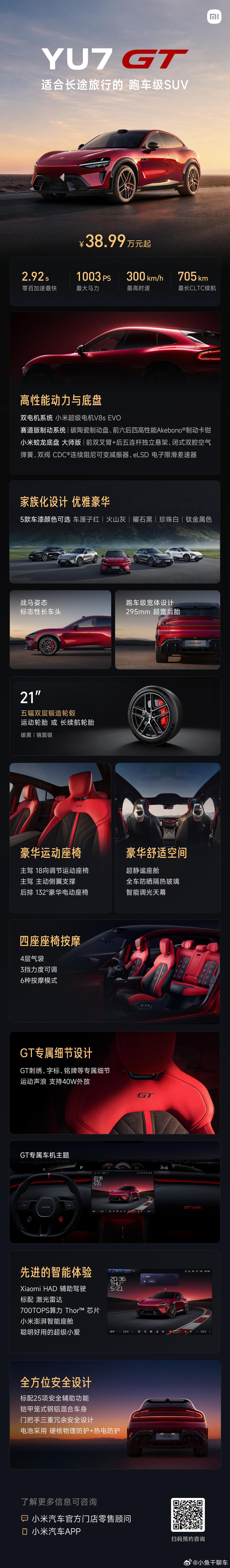价格怎么样？够炸裂吗小米yu7gt