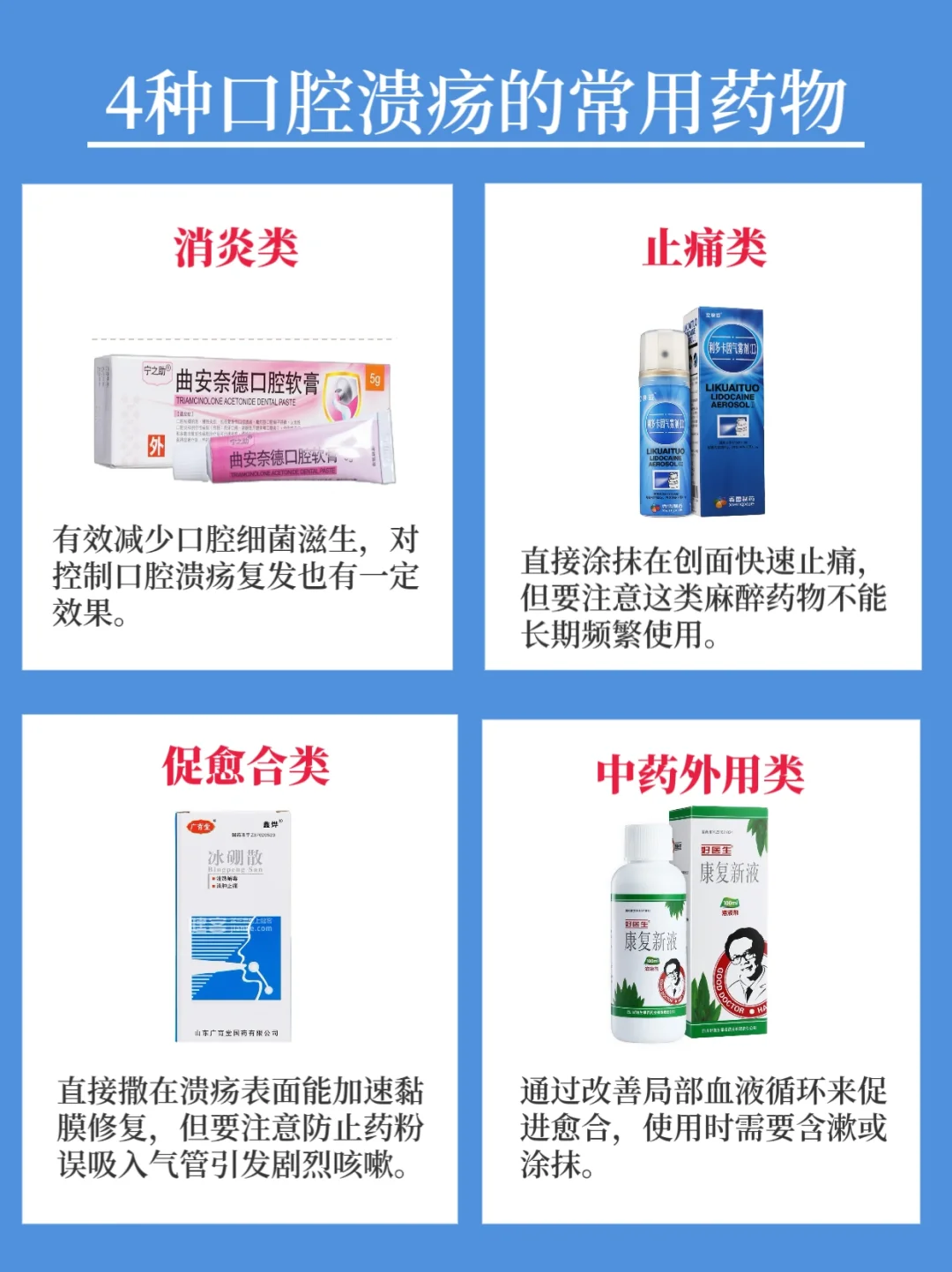 一图让你看懂口腔溃疡的常用药物～