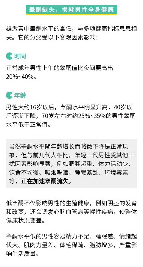 年轻男性的雄激素正在流失 有研究显示，总体来说，几十年来，男性特定年龄的睾酮水平