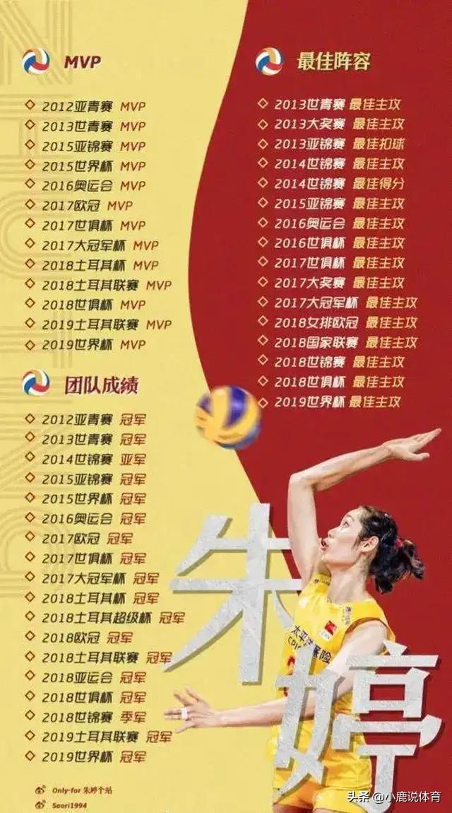 42996票直接断层碾压！咱们女排现役队员全军覆没，一个专业奖项都没拿到，反倒是