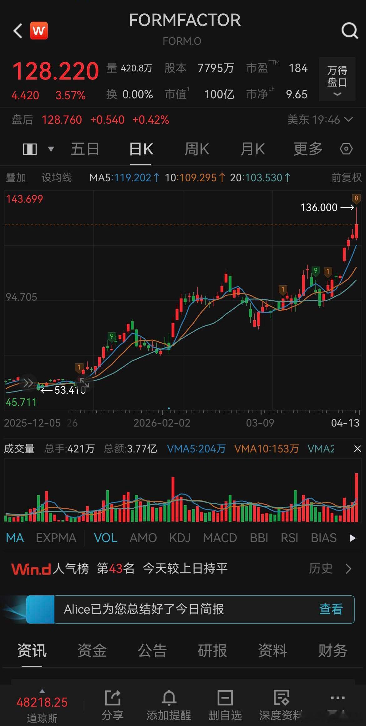 专用设备跟踪：FormFactor与泰瑞达创新高，关注国产算力与半导体设备海外封