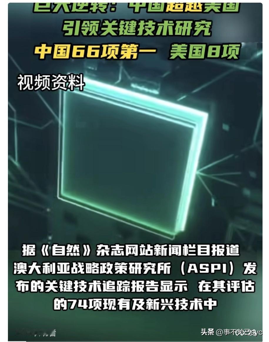 近日，独立智库澳大利亚战略政策研究所（ASPI）发布的一项关键技术追踪报告显示，