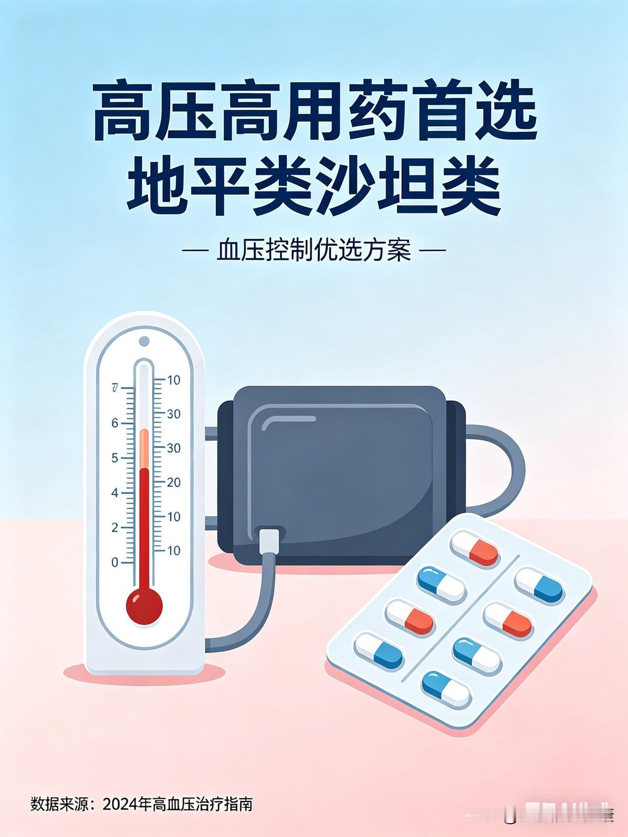 高压高、低压正常？一招稳住！

很多人只高压高、低压正常，别慌！这是血管变硬的信