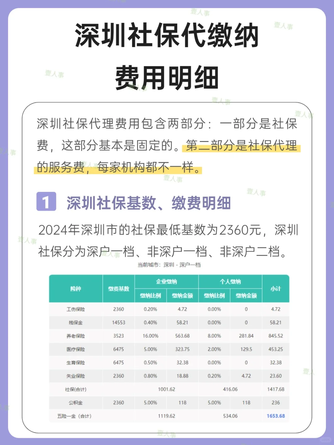 深圳社保代  缴纳费用明细