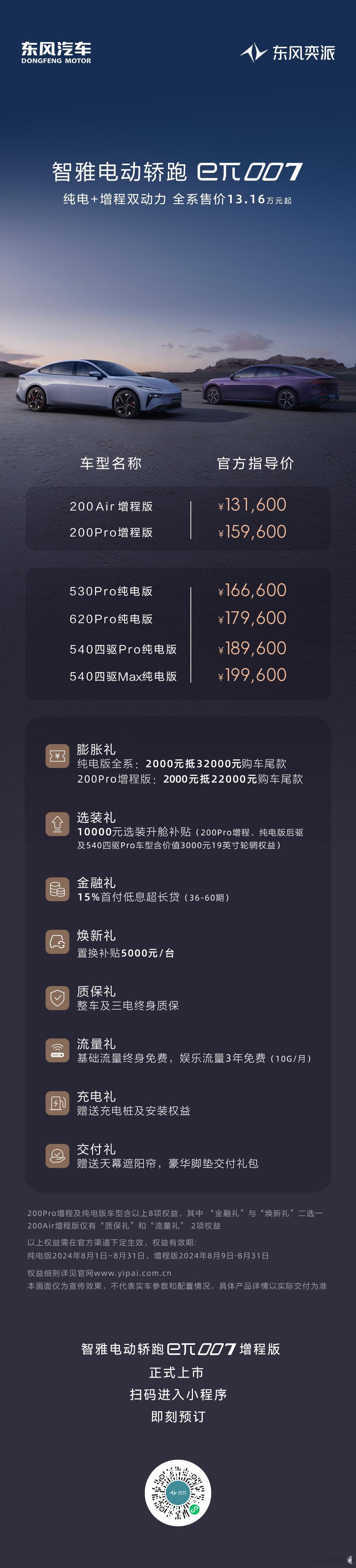 #东风奕派eπ007增程版正式上市 ​​​