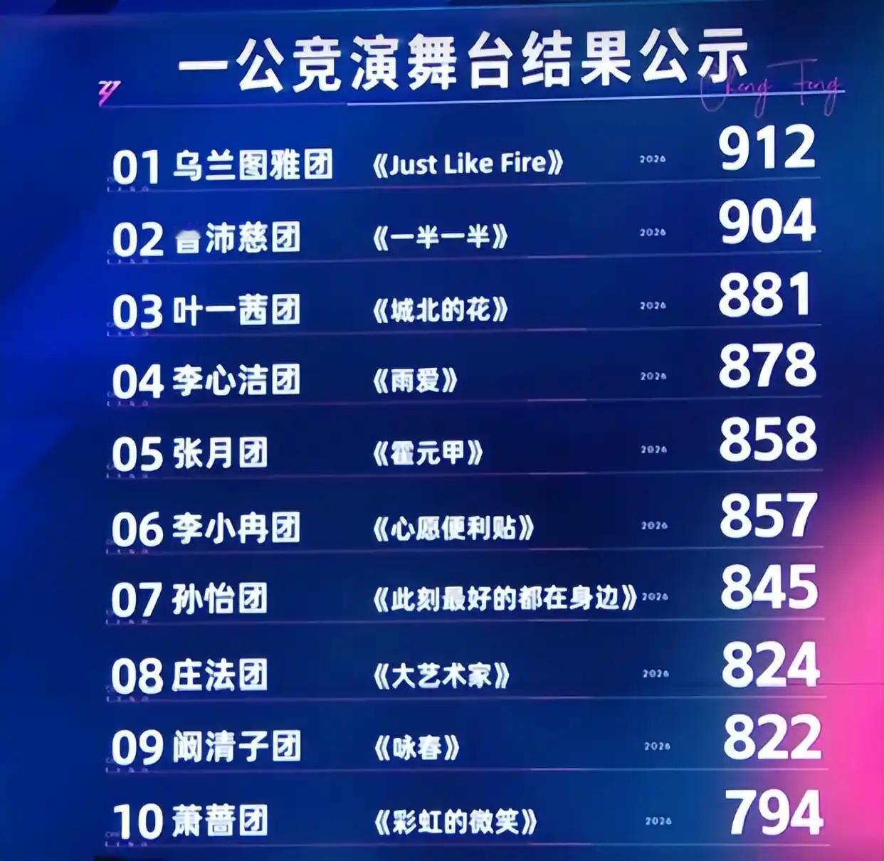 赵子琪硬杠《浪姐》节目组：她的拧巴中隐藏了人性最难赢的一面 