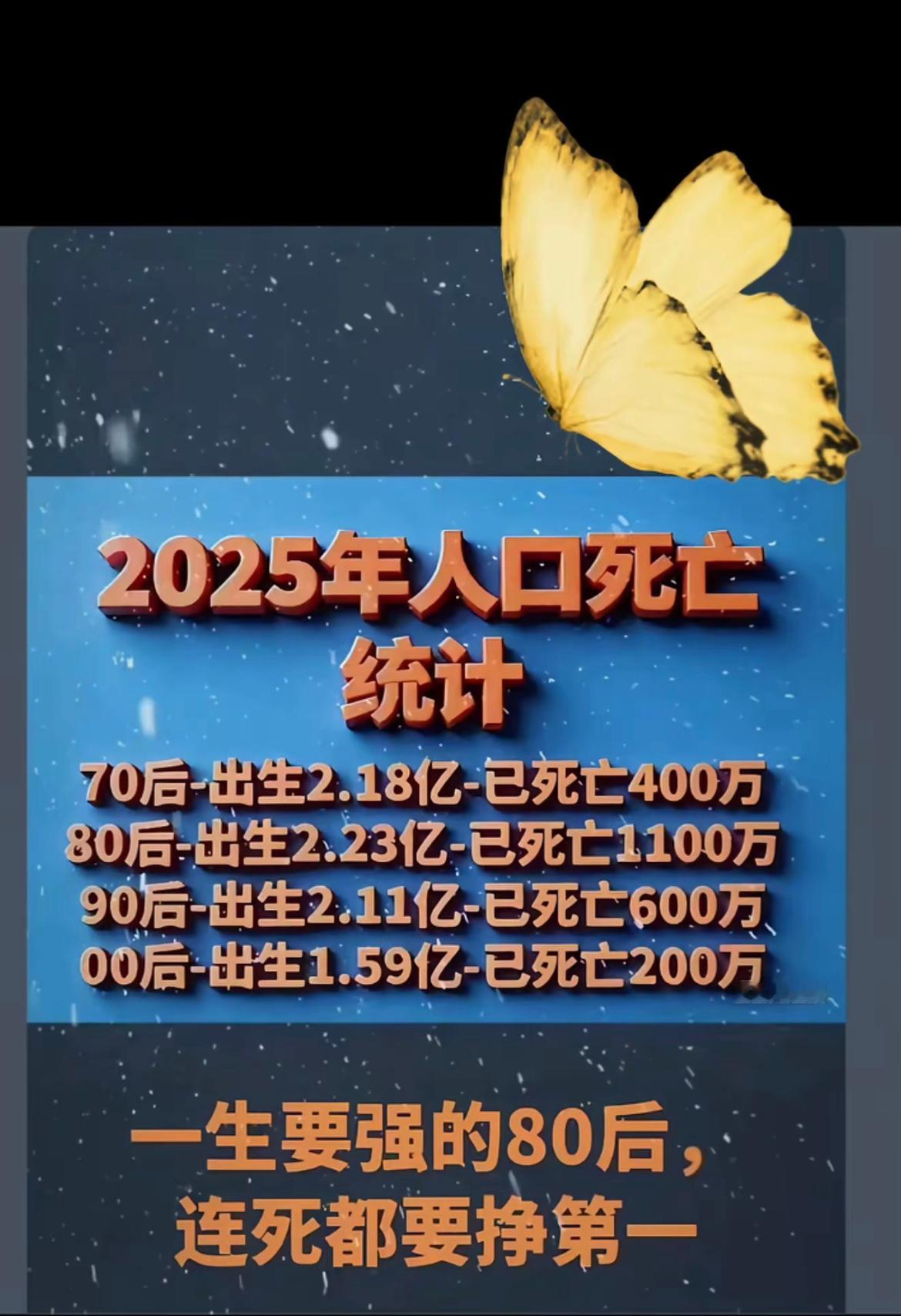 80后真的不容易 