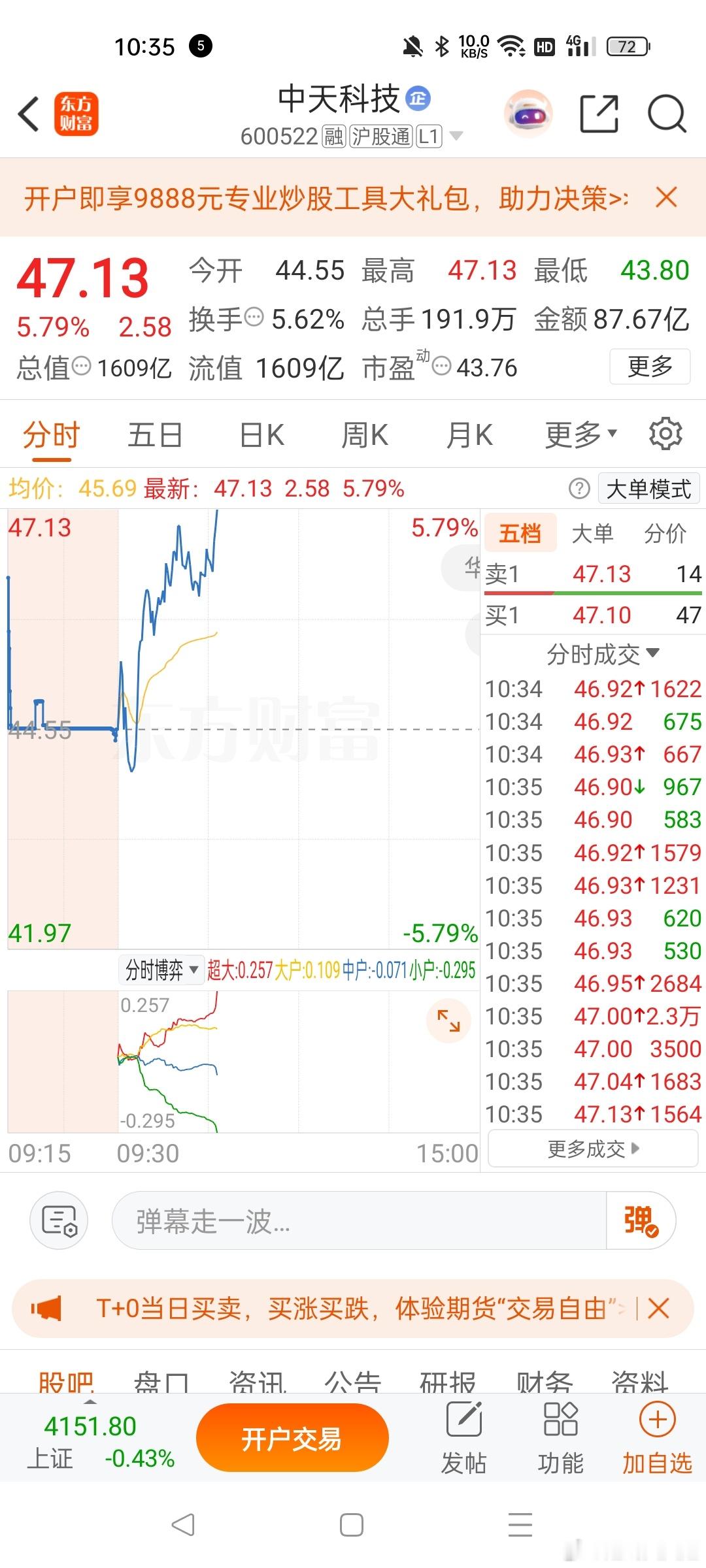 家人们又卖飞了 