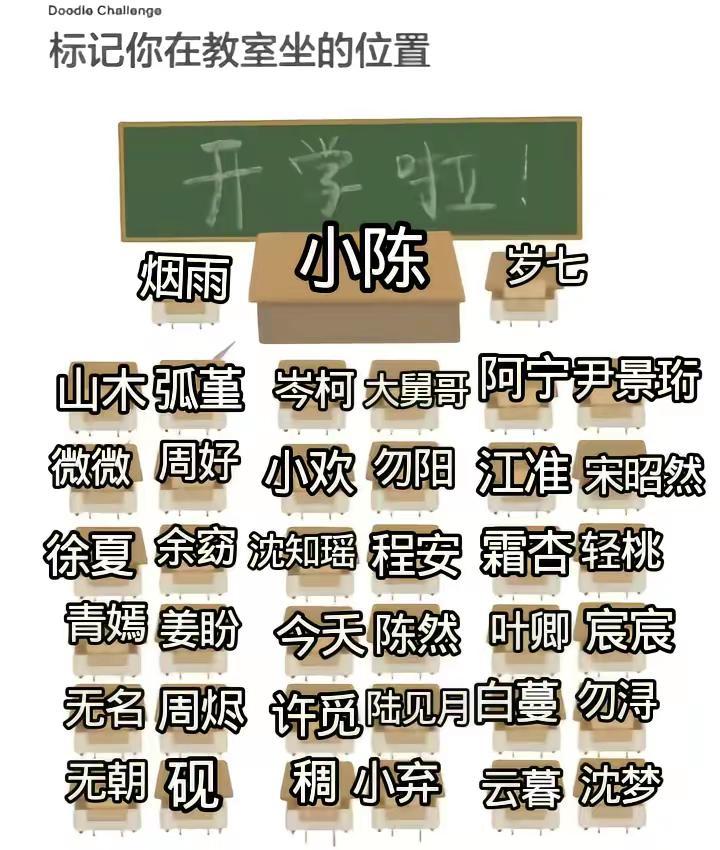 改了一下座位。班级座位