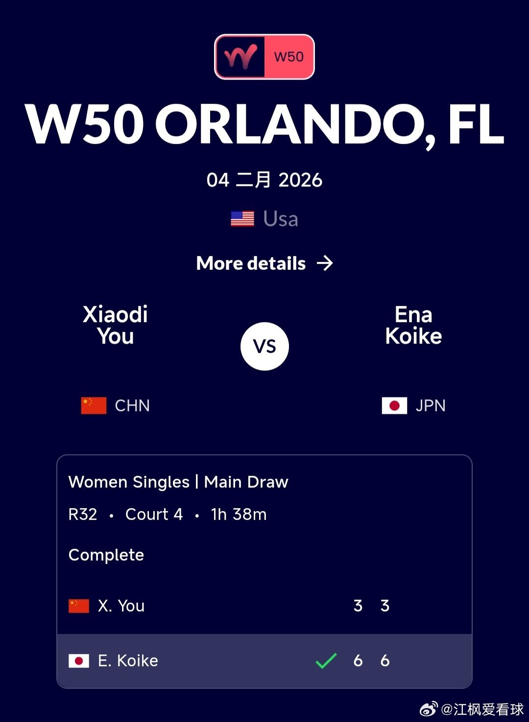 W50奥兰多站🇺🇸女单第一轮尤晓迪🇨🇳3-6/3-6不敌小池爱菜🇯🇵