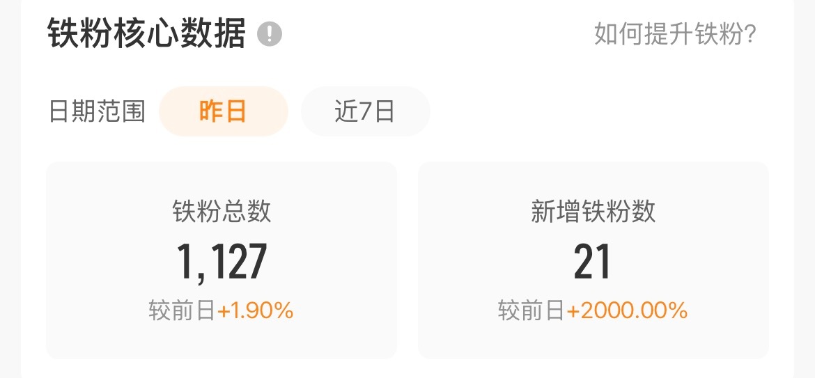 刷到k21 