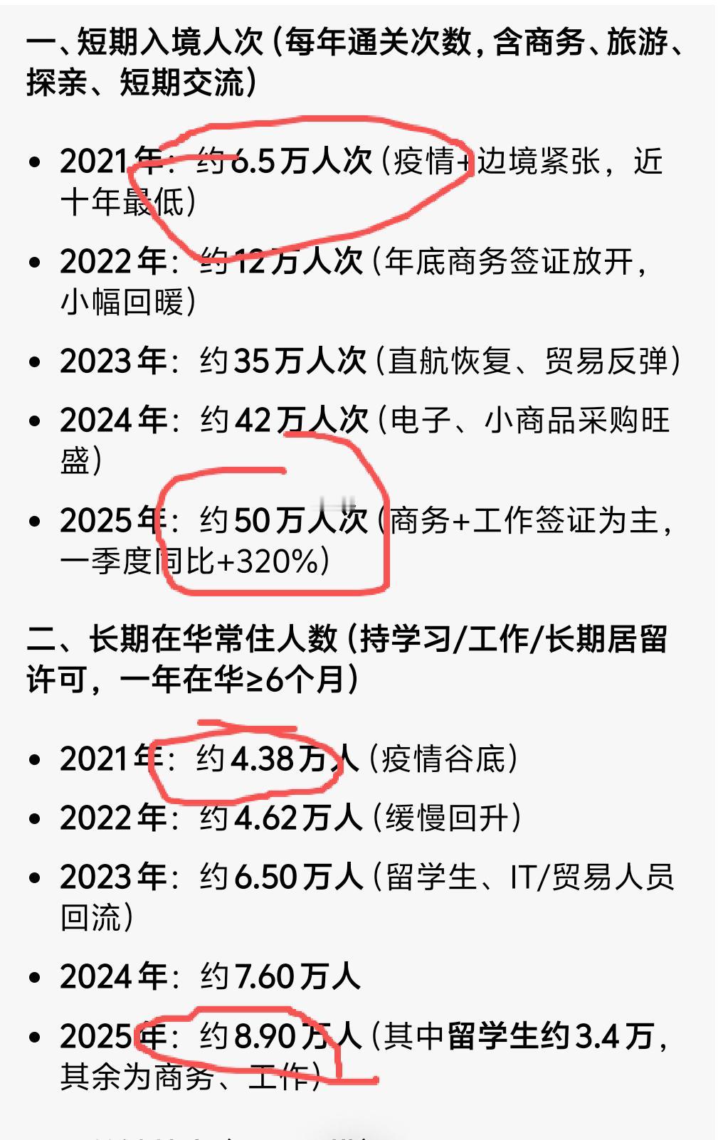 昨天发了一条印度人来华旅游不文明的行为，反响不错，今天再说两句。

印度人来华的