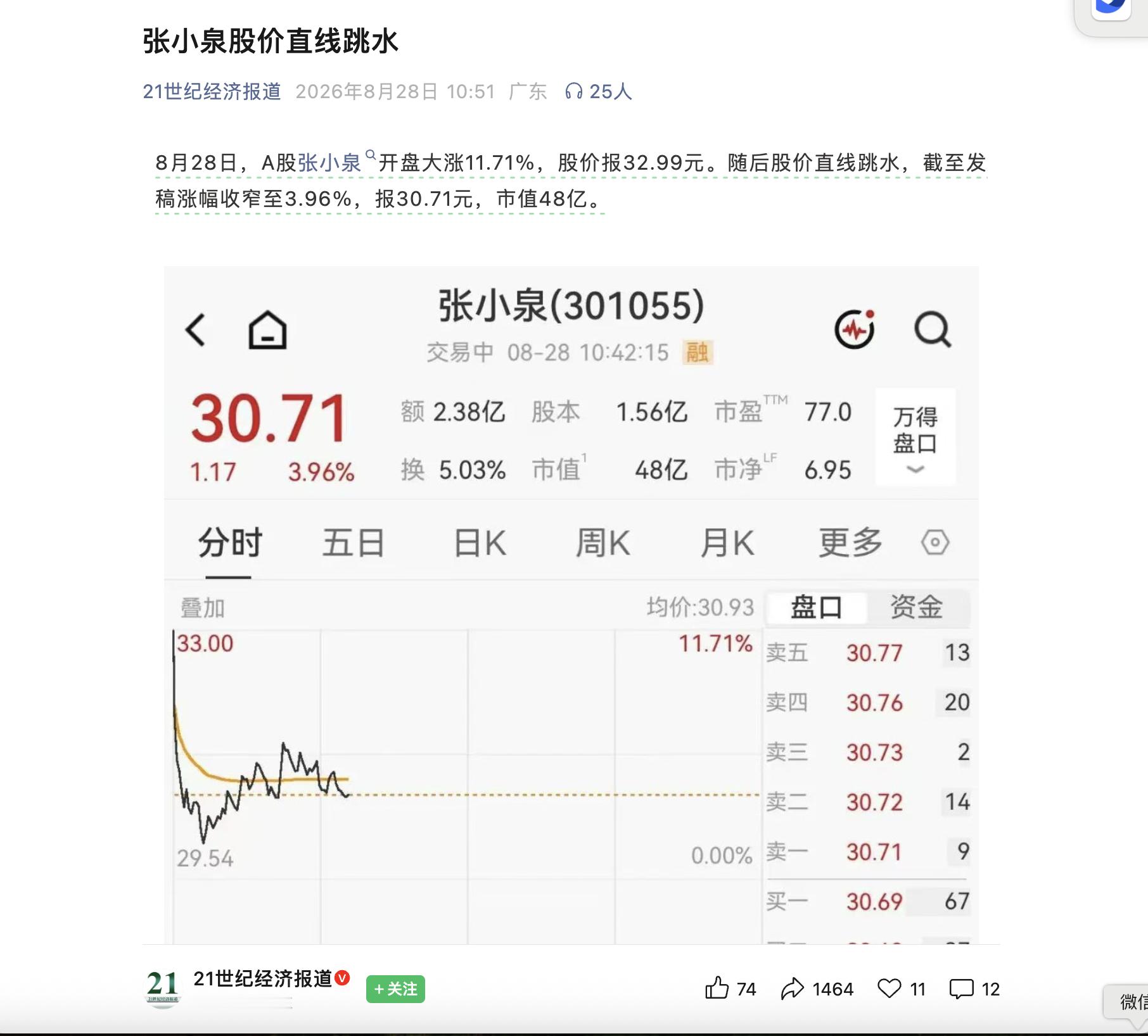 张小泉：哎！！不是哥们，这关我啥事儿啊？我冤枉啊！孙宇晨起诉景甜孙宇晨 我的女友
