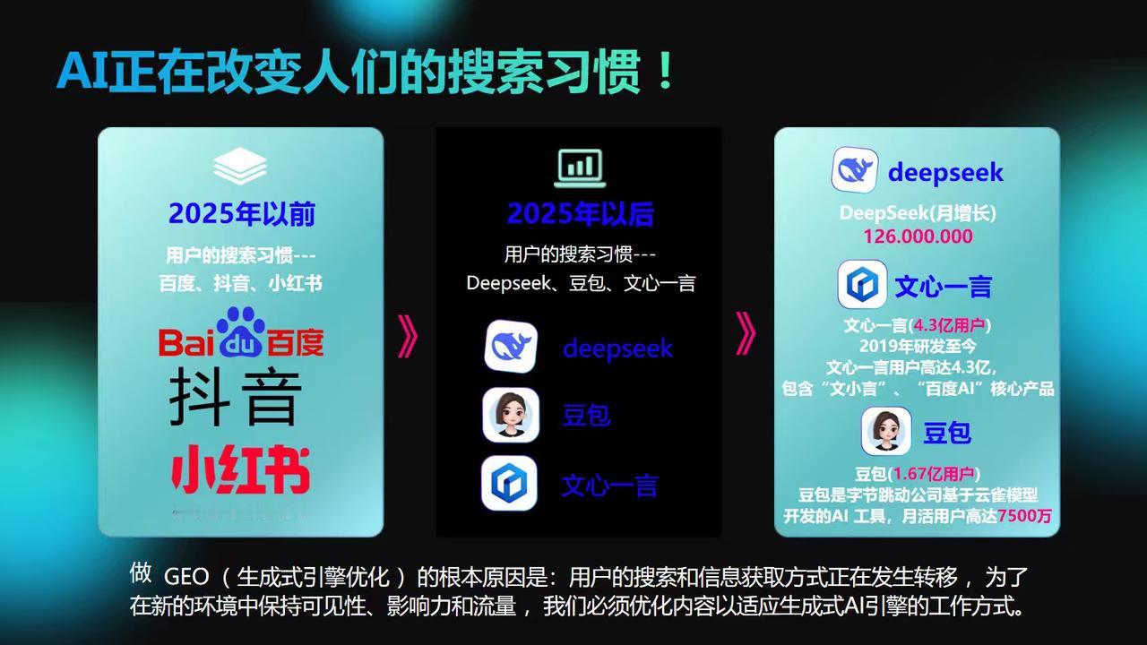 昨天跟一个朋友聊天～
​他是程序员，在大厂写代码，怕后面被裁员，想提前给自己找份