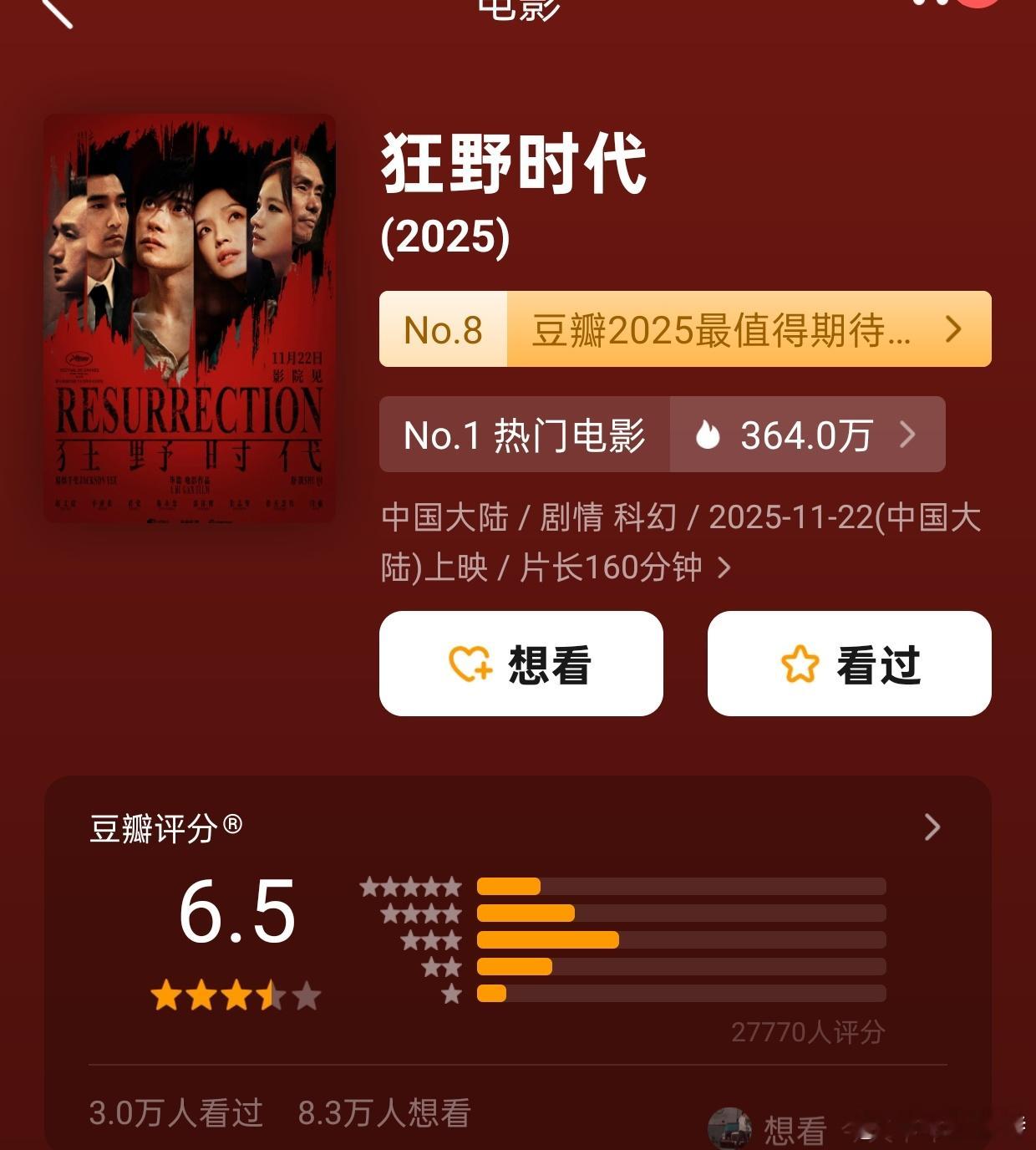 《狂野时代》豆瓣开分了6.5分。 