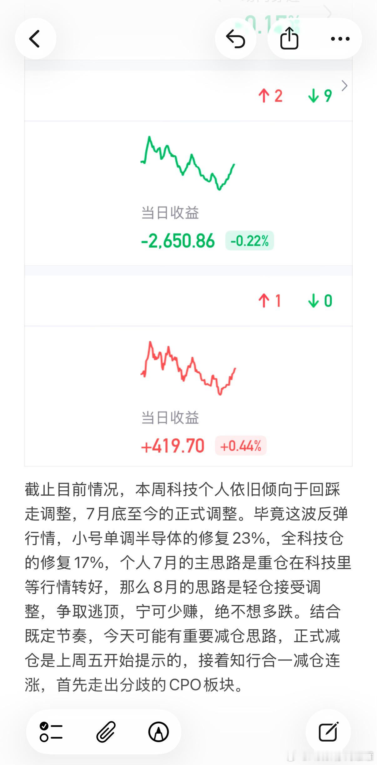 截止现在的思绪，收到回复。财经