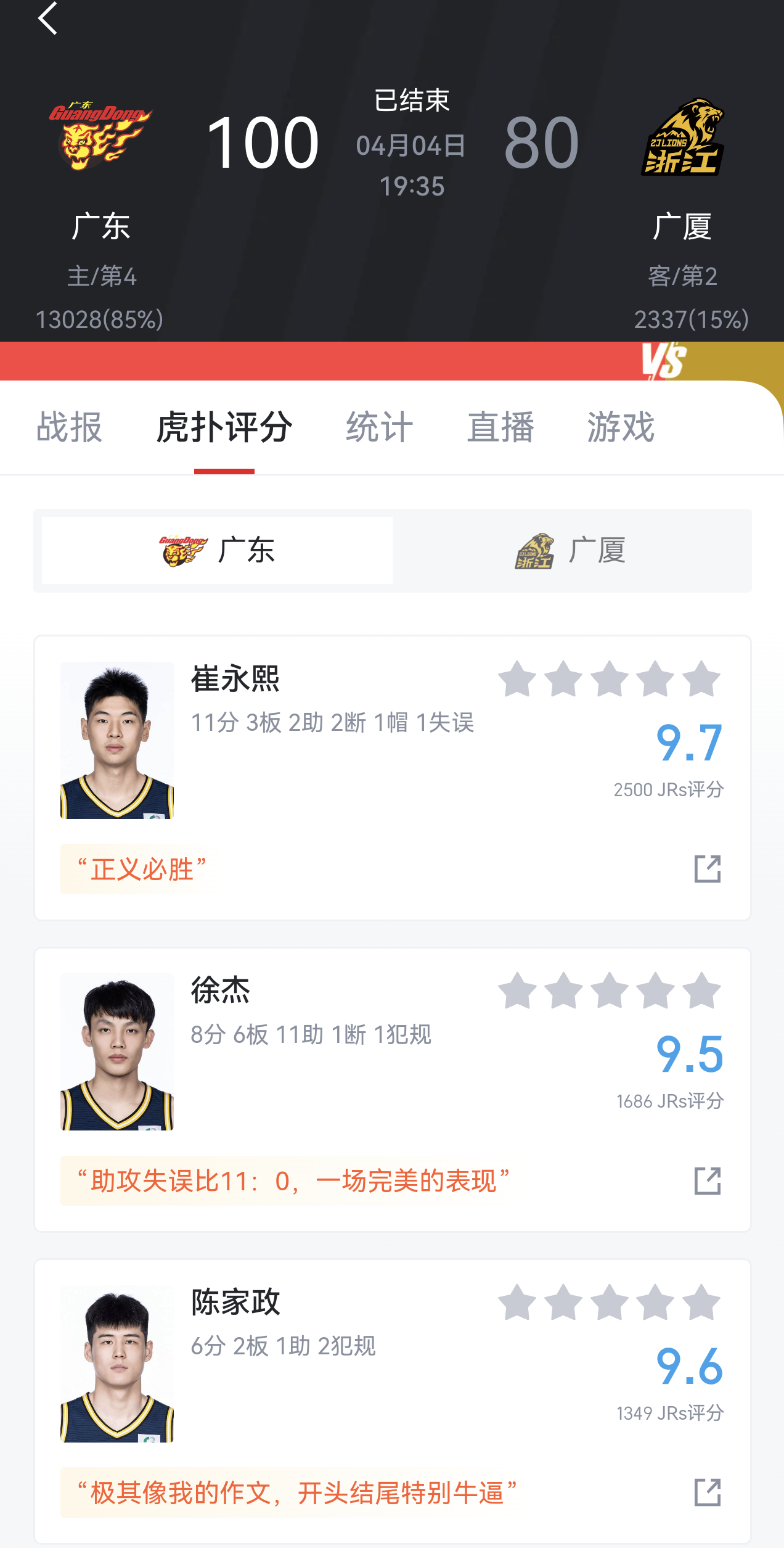 这场球就挺好嘛，好好研究一下，针对一下广厦的传接球，针对一下后卫，强调一下纪律性