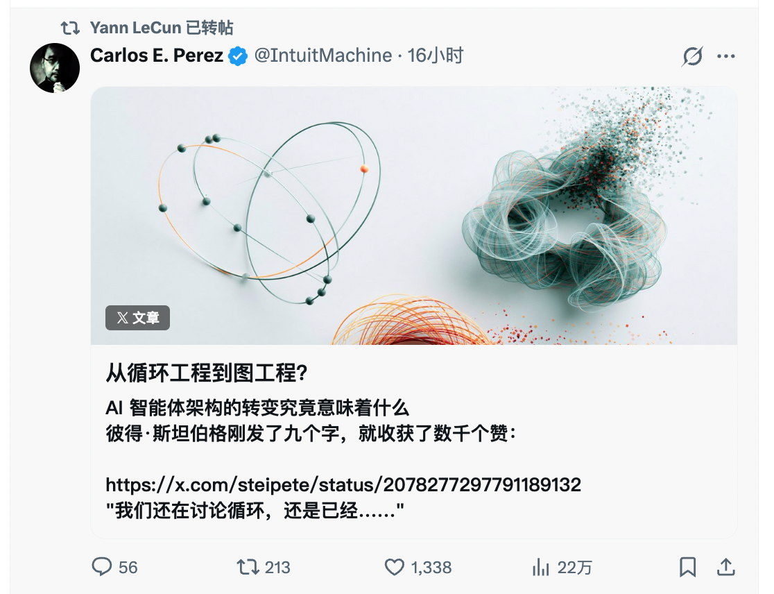 龙虾之父 Peter Steinberger 又来造概念了，Loop Engin