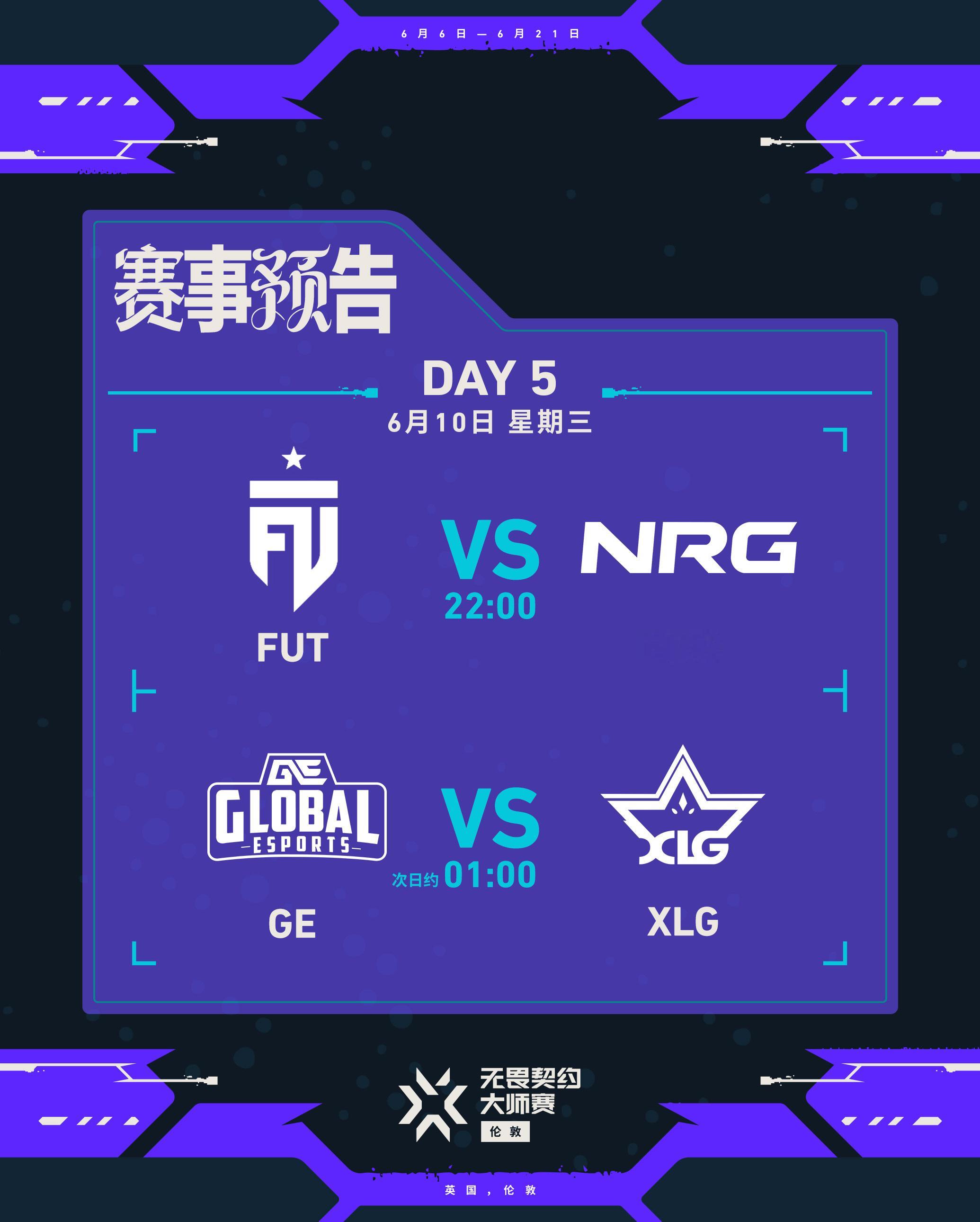 XLG大师赛战胜DRGGE大师赛战胜FS无畏契约电竞今日赛果第一场 DRG 1: