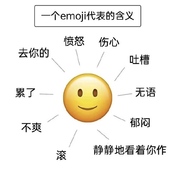 这确实含义最丰富，跨越了从微笑到阴阳怪气的表情 