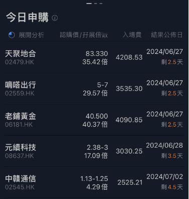 【香港IPO】5只新股齐招股，每只都超购还有5只已过聆讯，即将招股$天聚地合 h