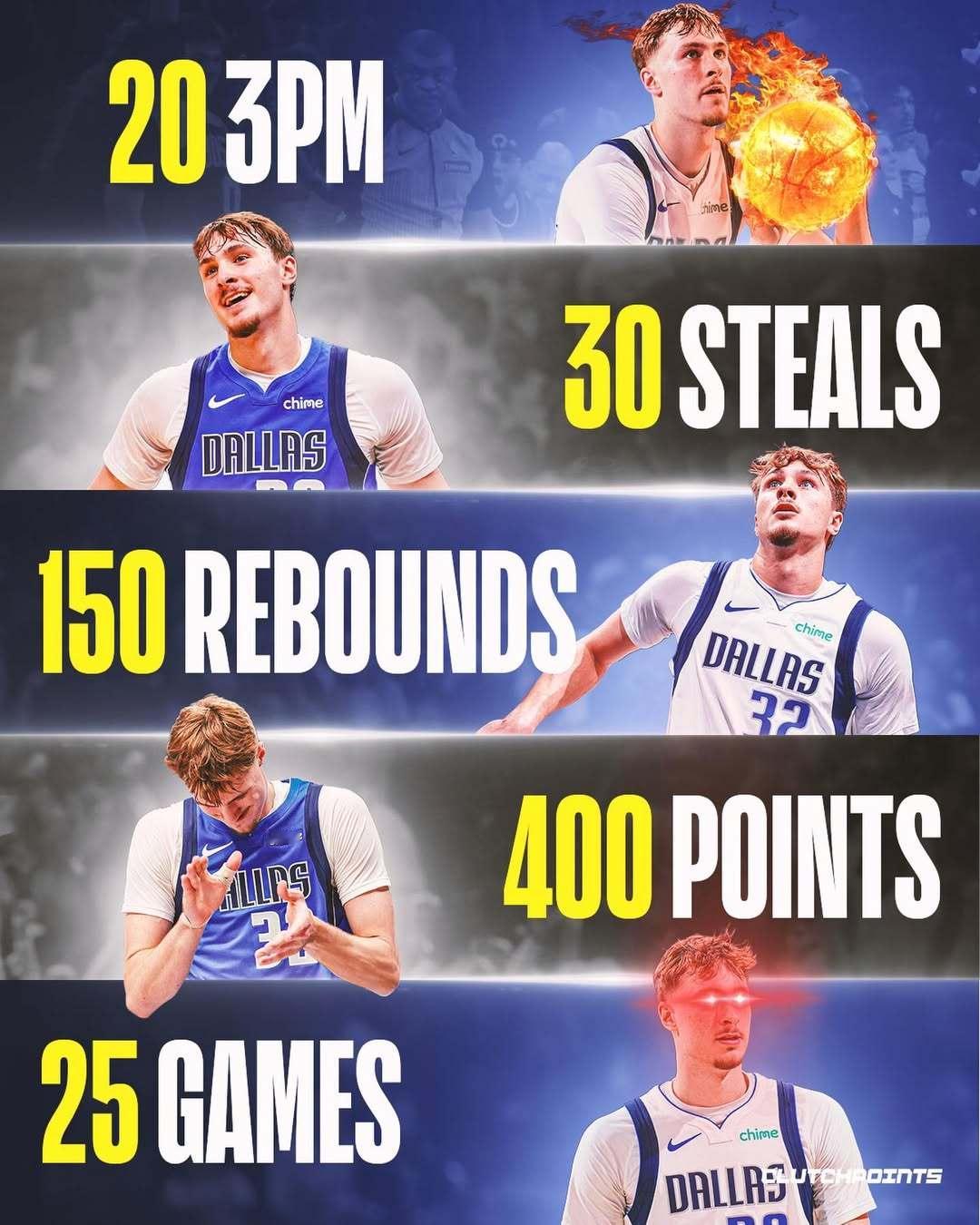 前25场比赛，弗拉格已经达到400分，150个篮板，30次抢断，20个三分球。只