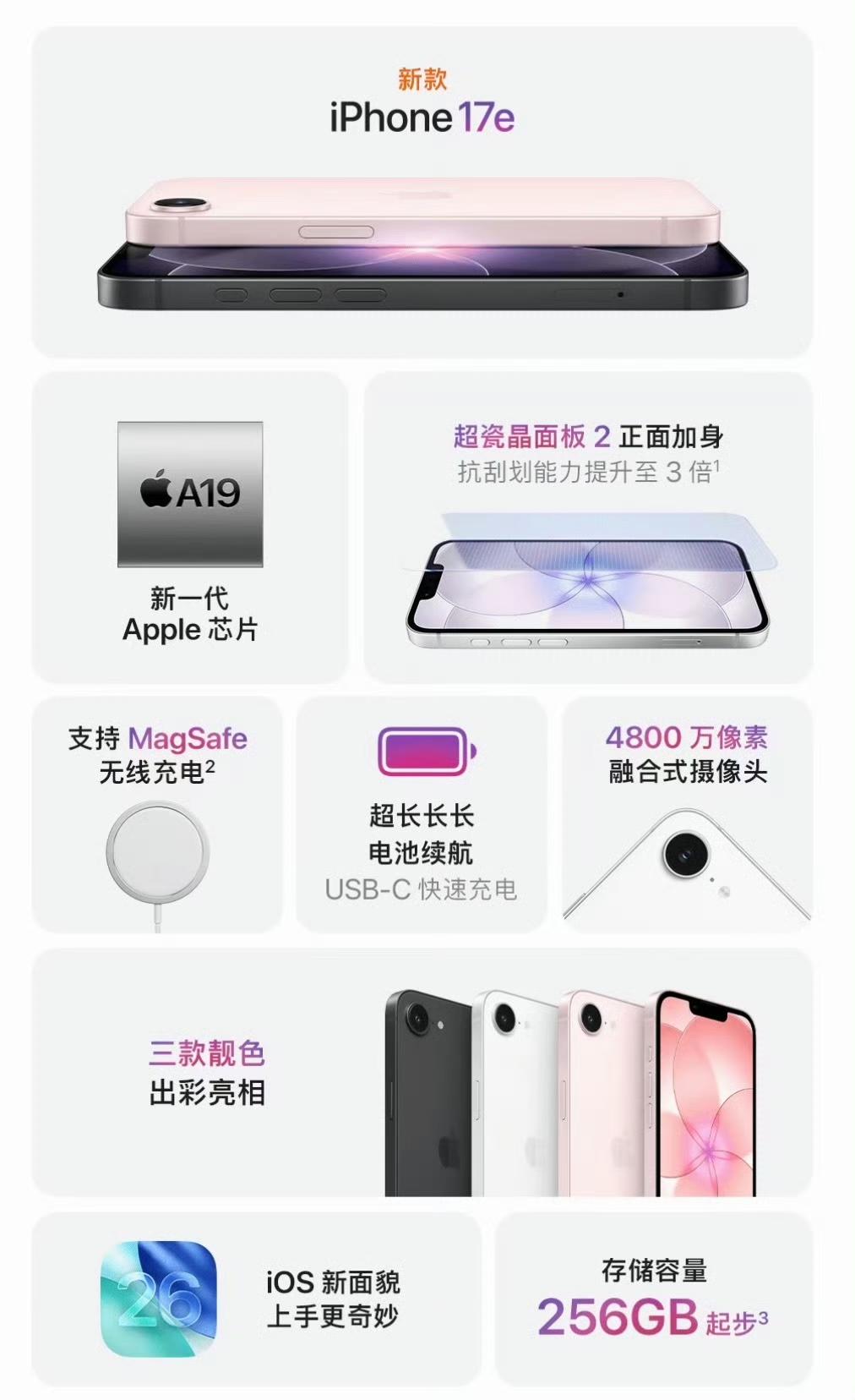 苹果iPhone17e发布了！你敢信这货还是刘海屏？[捂脸]4499元起售，亮点
