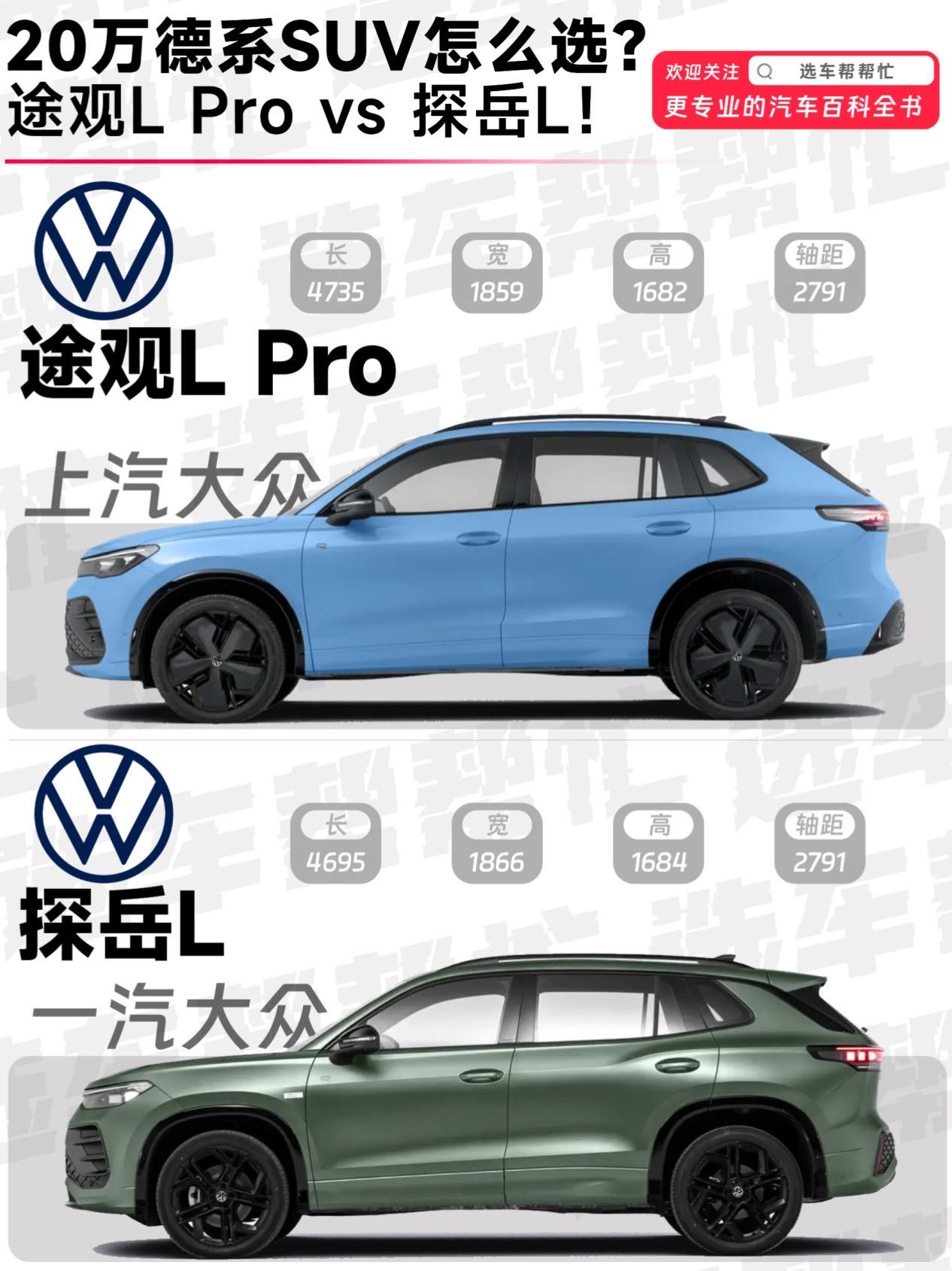 20万德系SUV怎么选❓。在20万级的SUV🚘中，来自大众的两款SU...