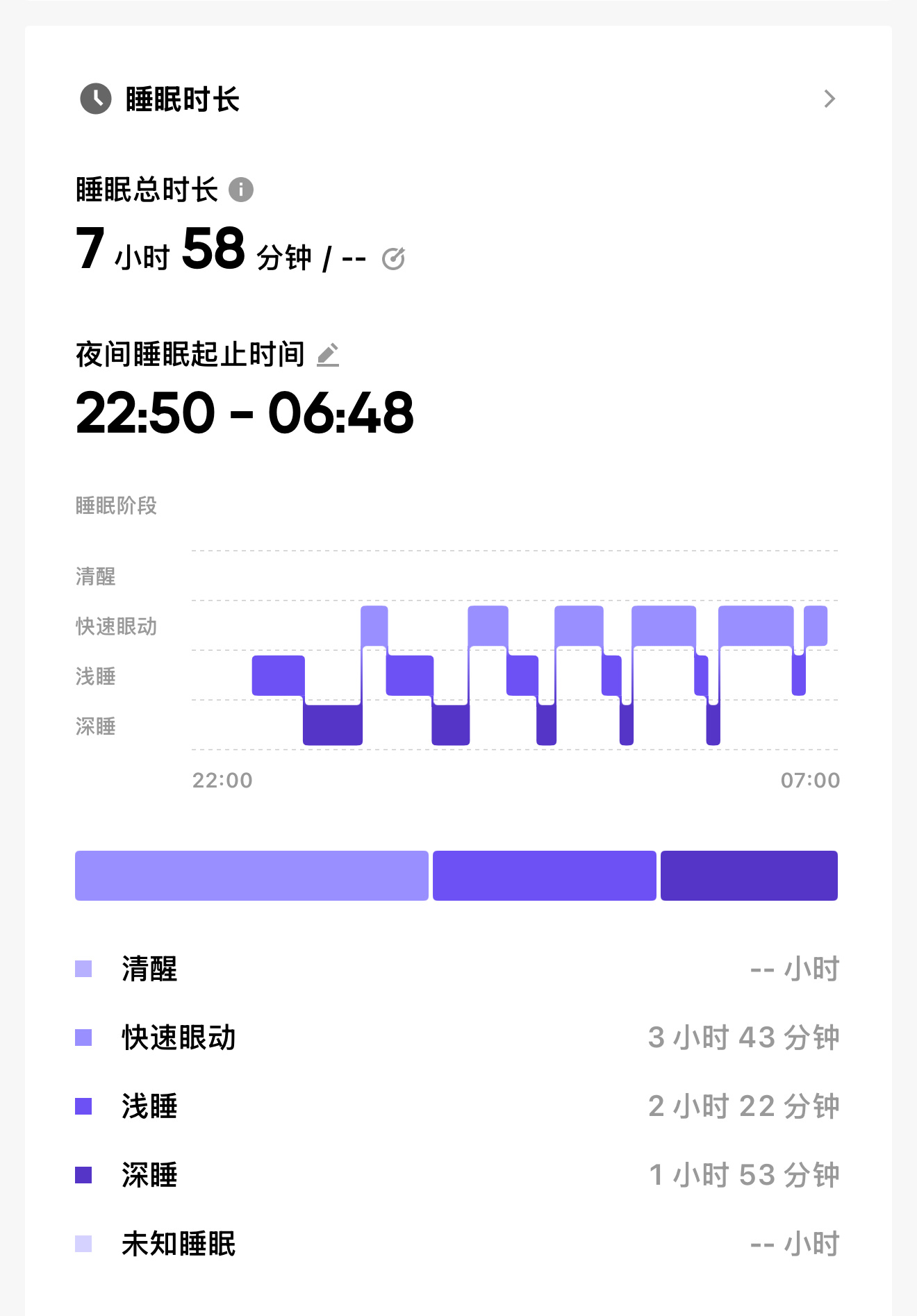 差一步美满 ​​​