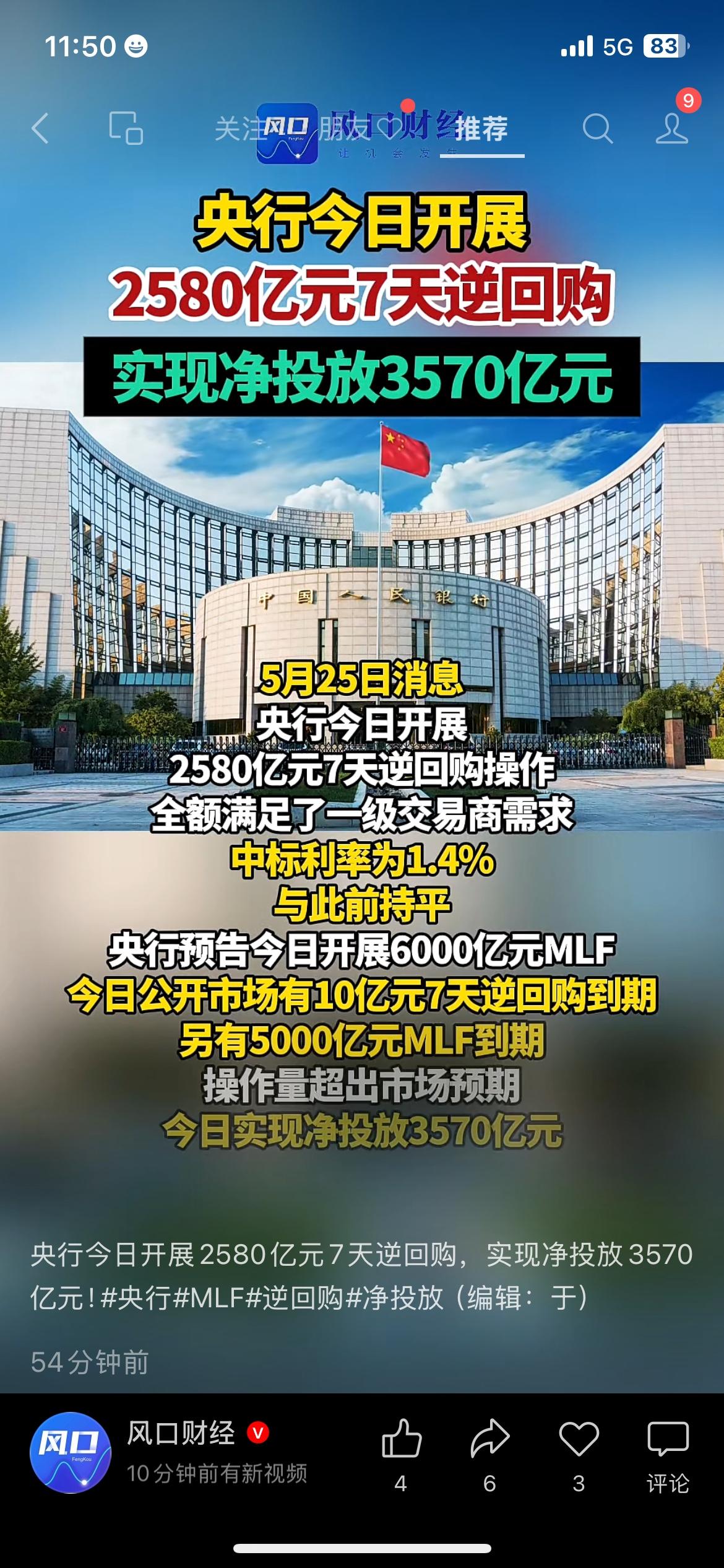 央行重磅出手调节资金面，单日组合操作之下，市场实现3570亿元净投放规模。
本次