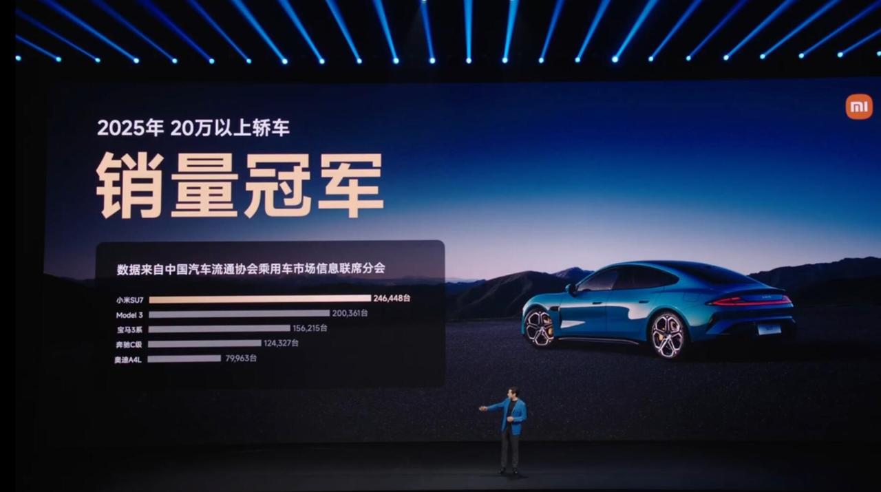 小米SU7在25年20万以上轿车销量超过了特斯拉、奔驰、宝马！
model3、奔