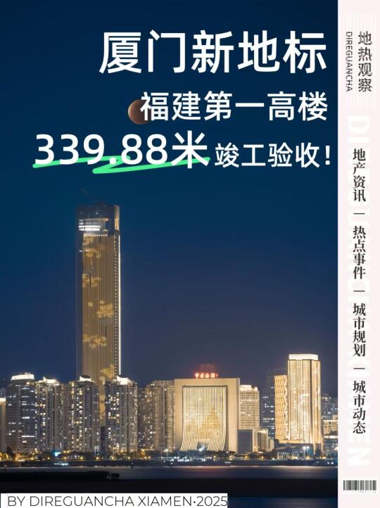 339米C位出道❗️福建的天际线被刷新❗️