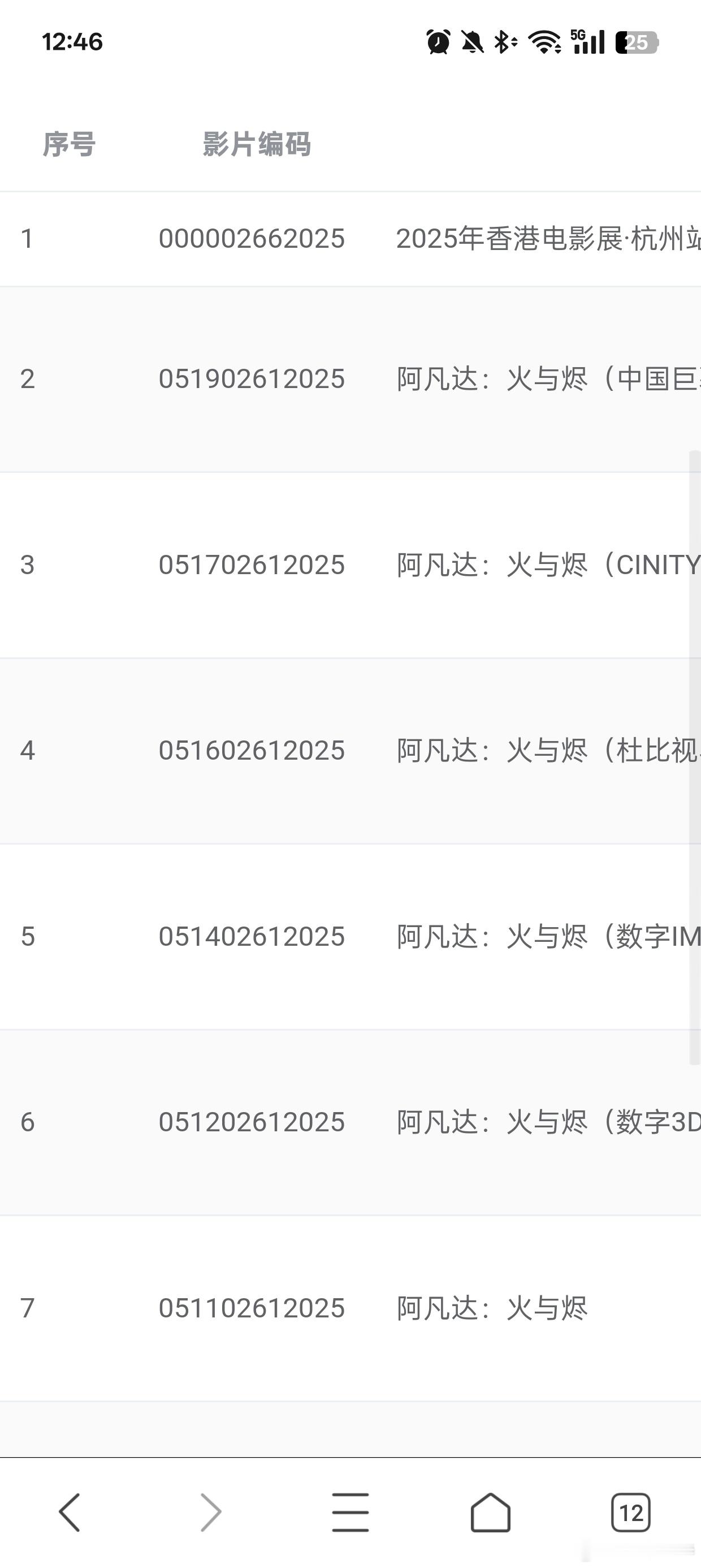 听听温特怎么说炸裂!《阿凡达3》专资序列号已经上啦啦啦啦啦，发行通知也有了预售开