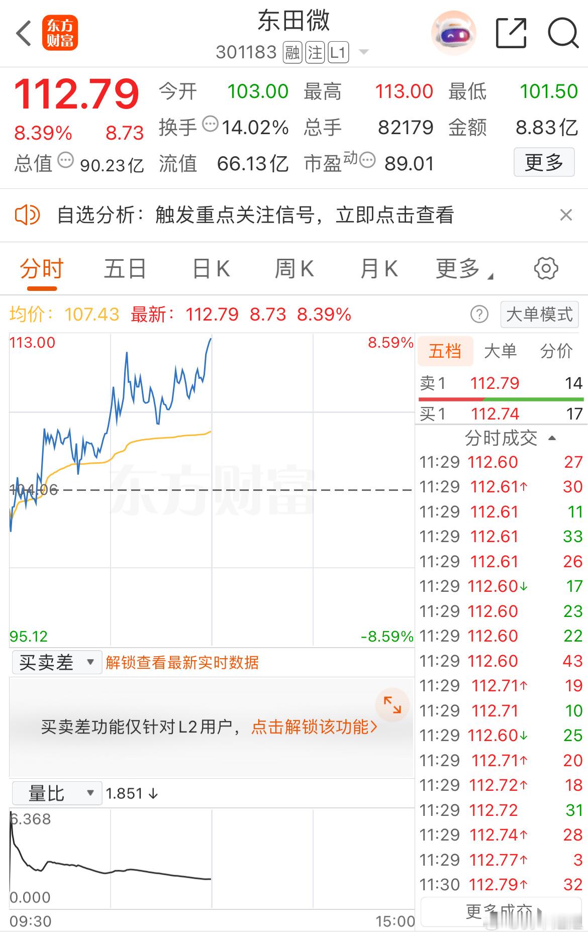 下午这波就得出来了[打call][打call] ​​​