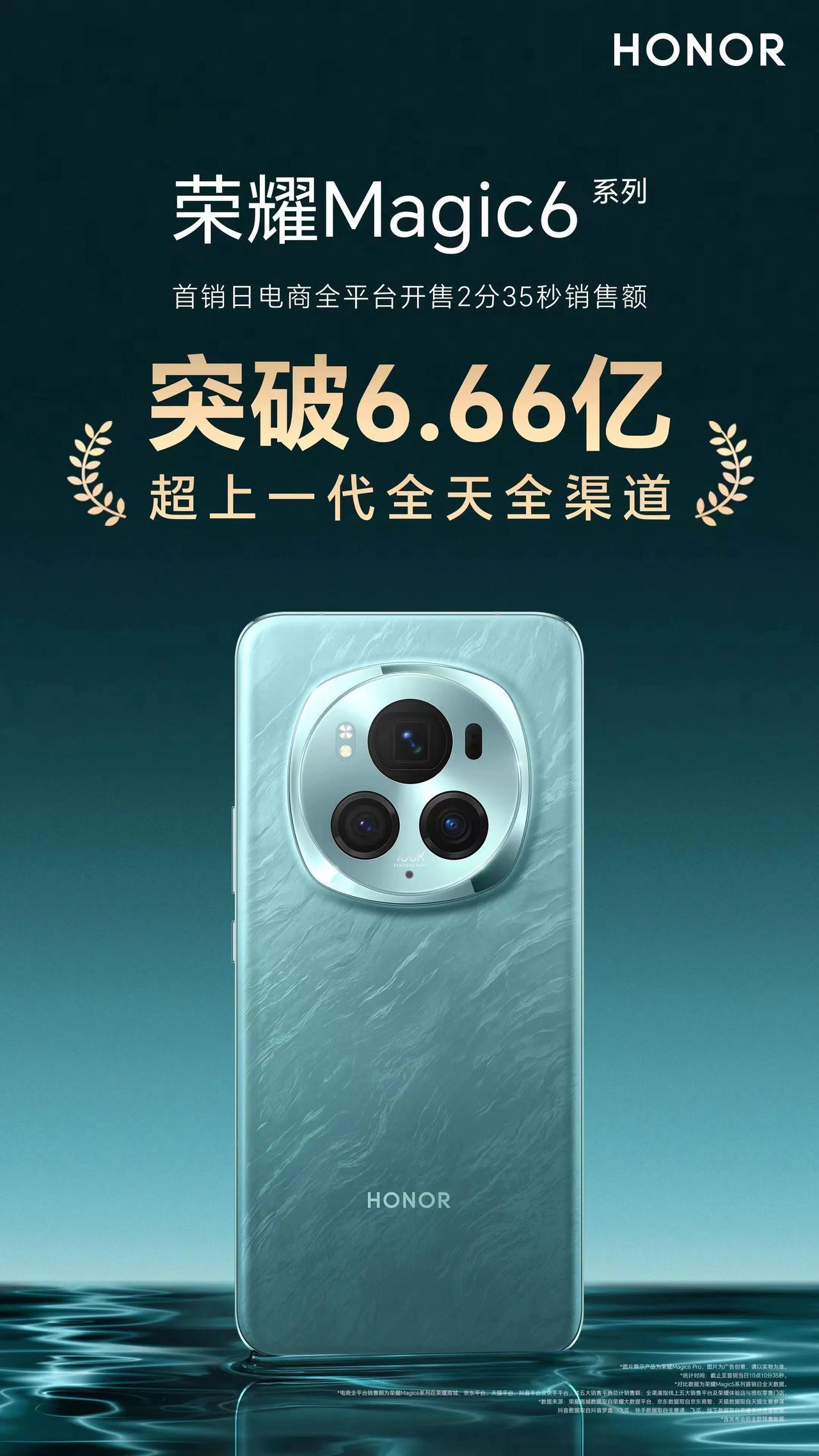 今天荣耀Magic 6系列开售了，开售不到三分钟就销售额突破了6.66亿，难怪我