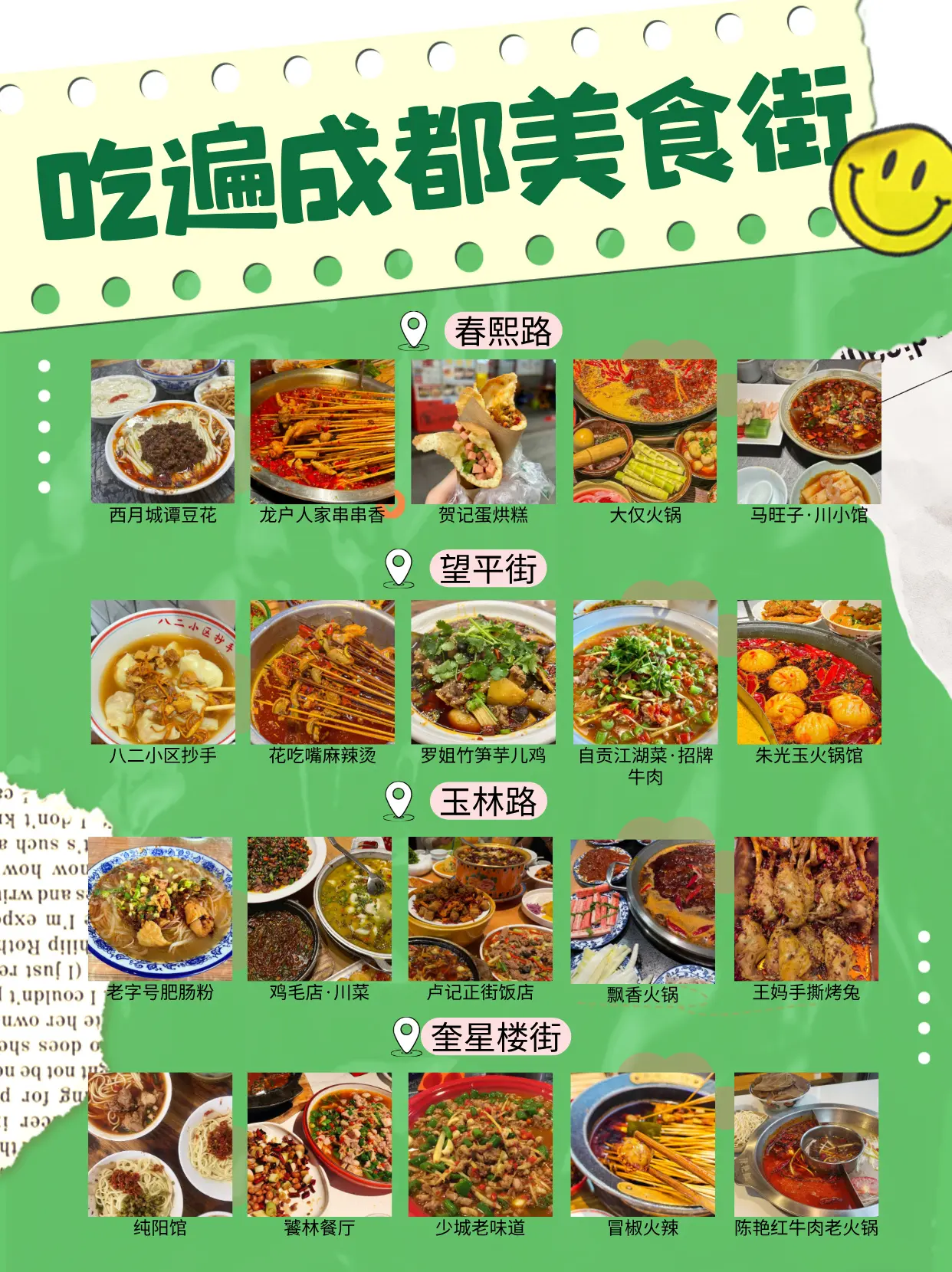 成都citywalk|热门美食街区全攻略。