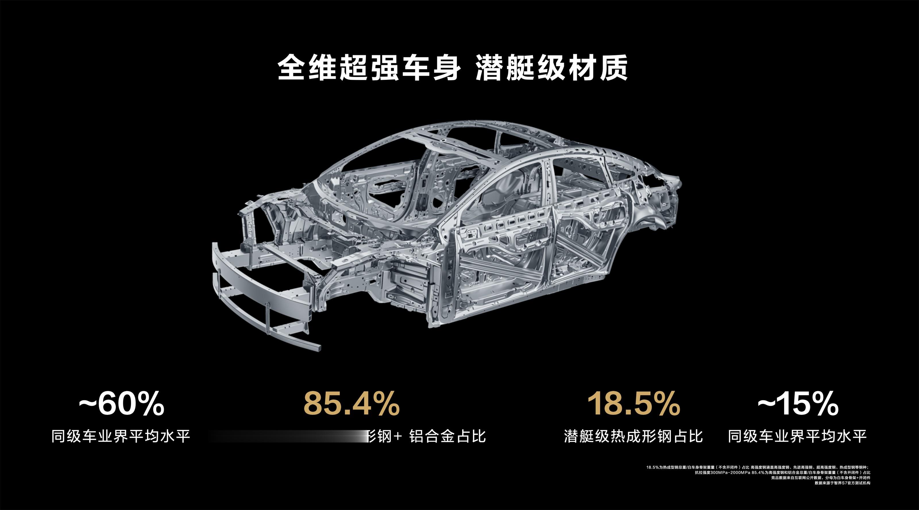 #做早饭时想# 老朋友非常认真的问我，你怎么想起来说中国科技实力超过美国这个话题