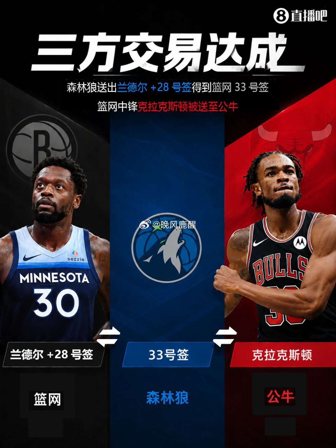 NBA交易直播吧06月23日讯 据名记Shams报道，消息人士透露，森林狼用兰德