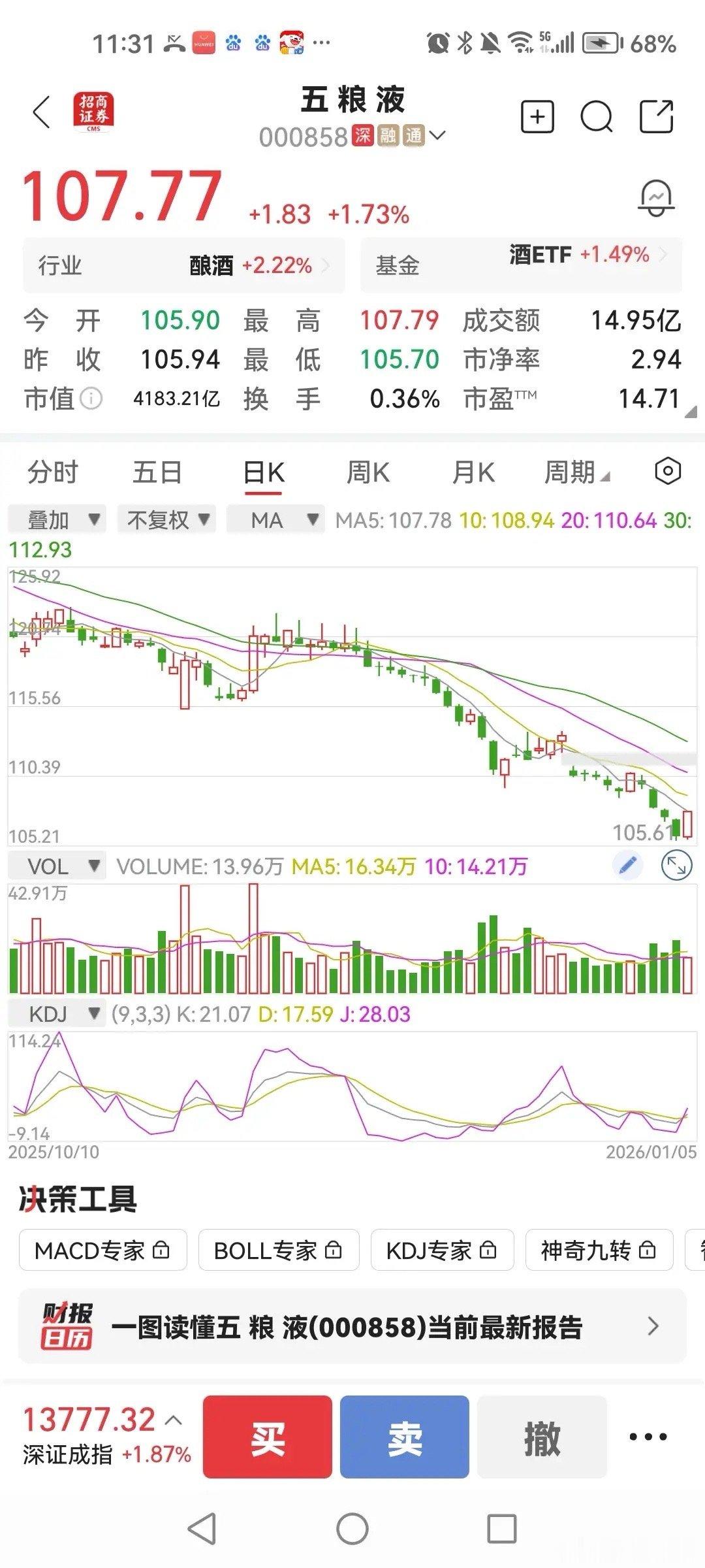 一个股友去年10月份买进五粮液，转眼3个月后跌幅10%。他想着这只股票可能还会再