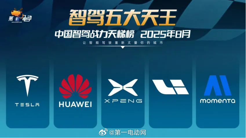 中国智驾战力天梯榜第二届中国智驾大赛 【感谢参与智驾众测的车友们，9月智驾有大事